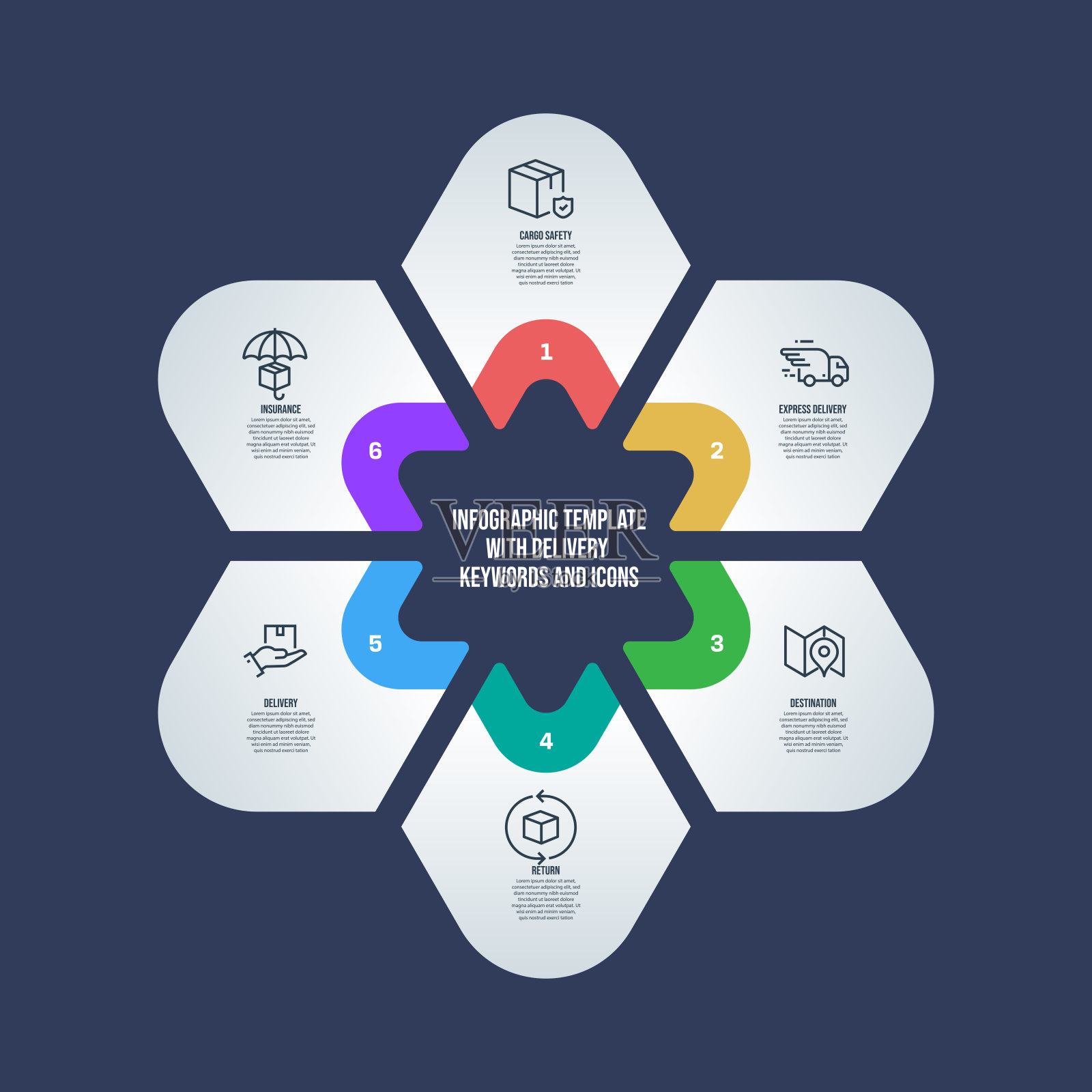 信息图表设计模板与交付的关键字和图标图标素材