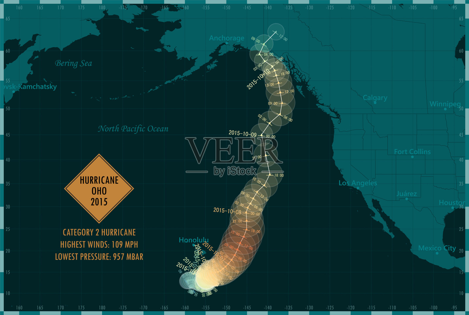 2015年欧霍飓风轨迹东太平洋信息图插画图片素材