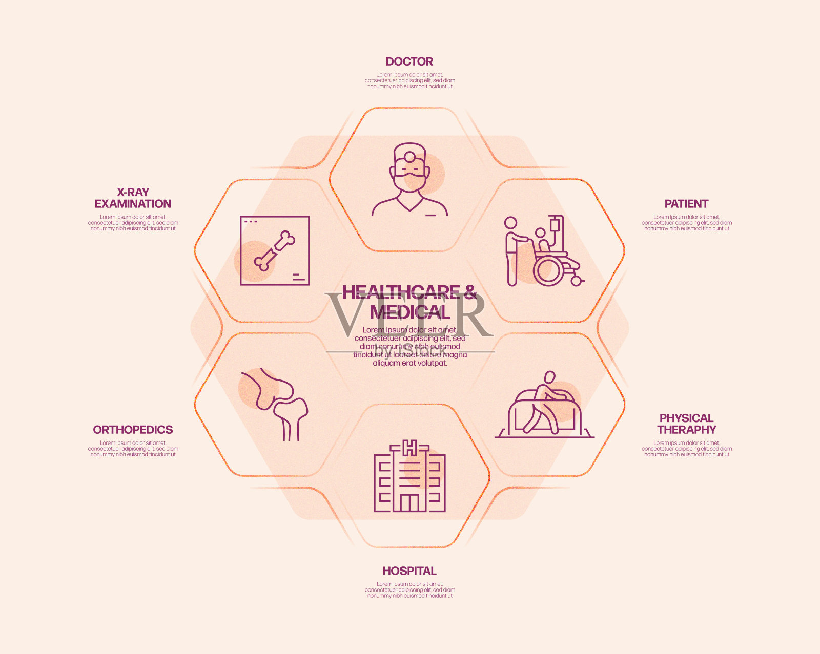 医疗保健和医疗相关流程信息图表模板。过程时间图。带有线性图标的工作流布局插画图片素材