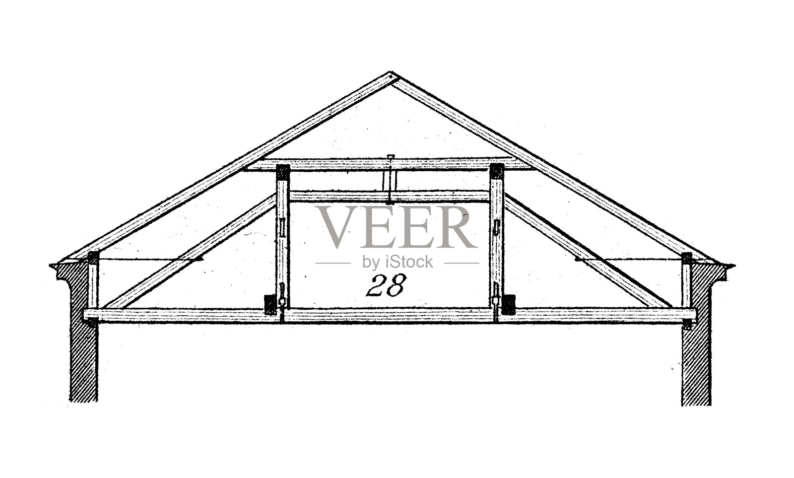 古董插图:结构和建筑:木架和接合插画图片素材