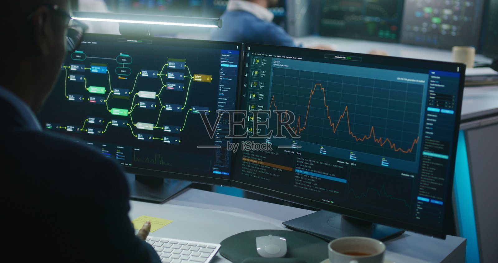 IT软件工程师在监控办公室工作照片摄影图片