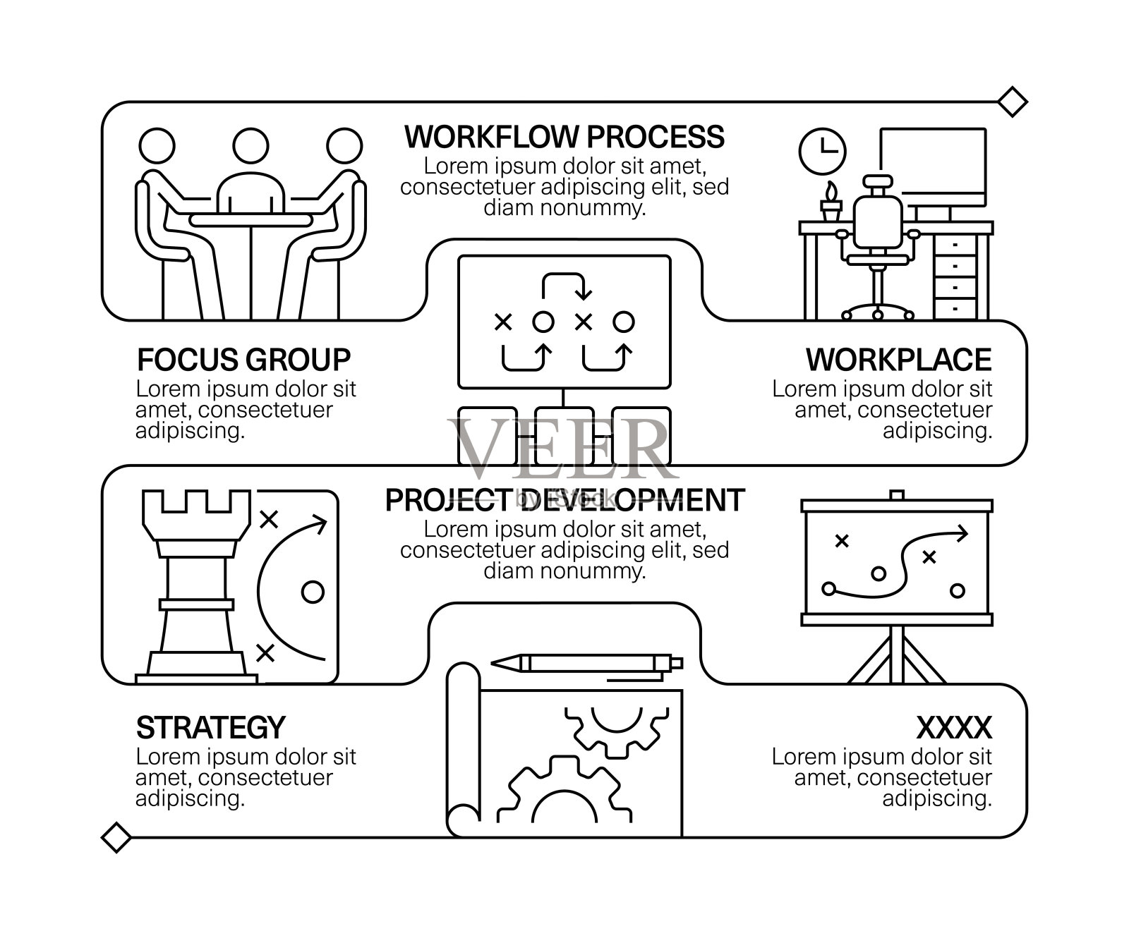 项目规划线图标集和横幅设计插画图片素材