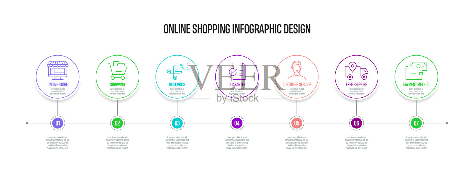 网上购物概念矢量线信息图形设计图标。7选项或步骤的介绍,横幅,工作流程布局,流程图等。插画图片素材