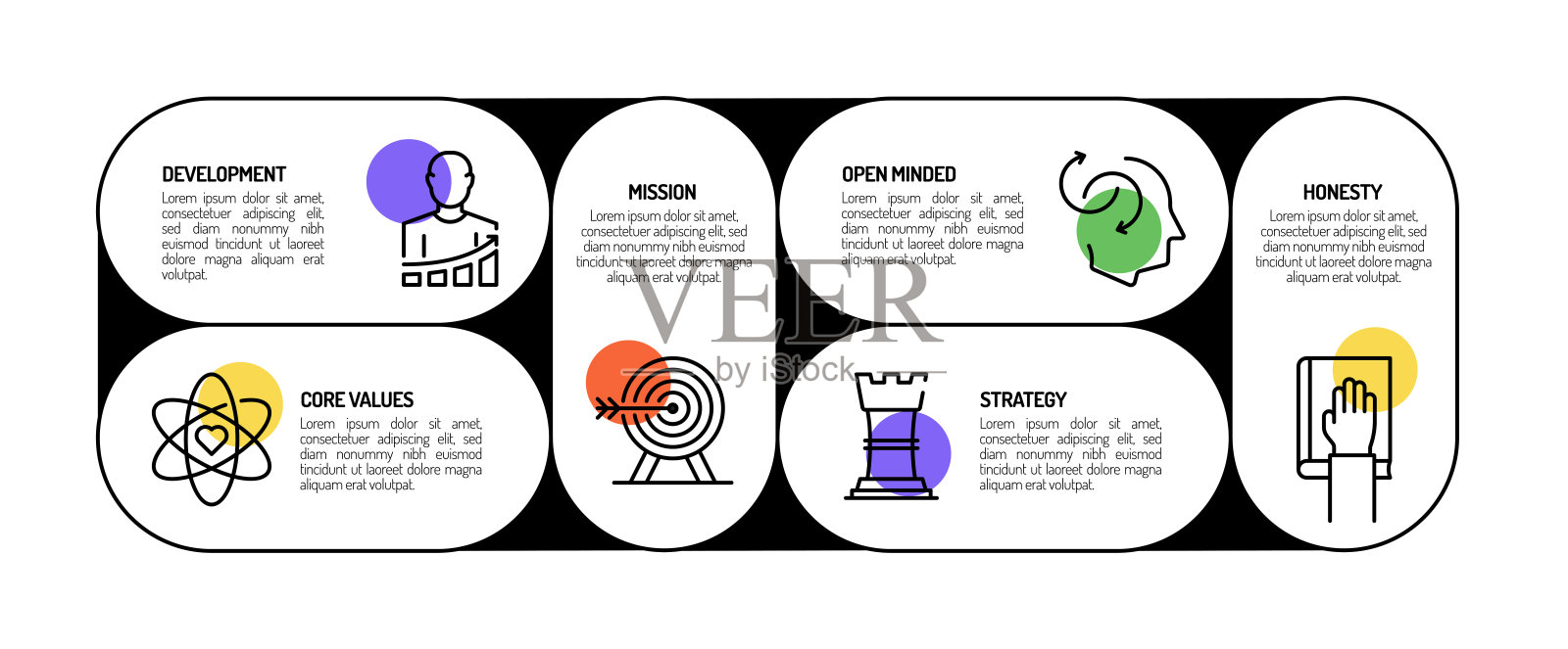 核心价值相关的过程信息图表模板。过程时间图。带有线性图标的工作流布局插画图片素材