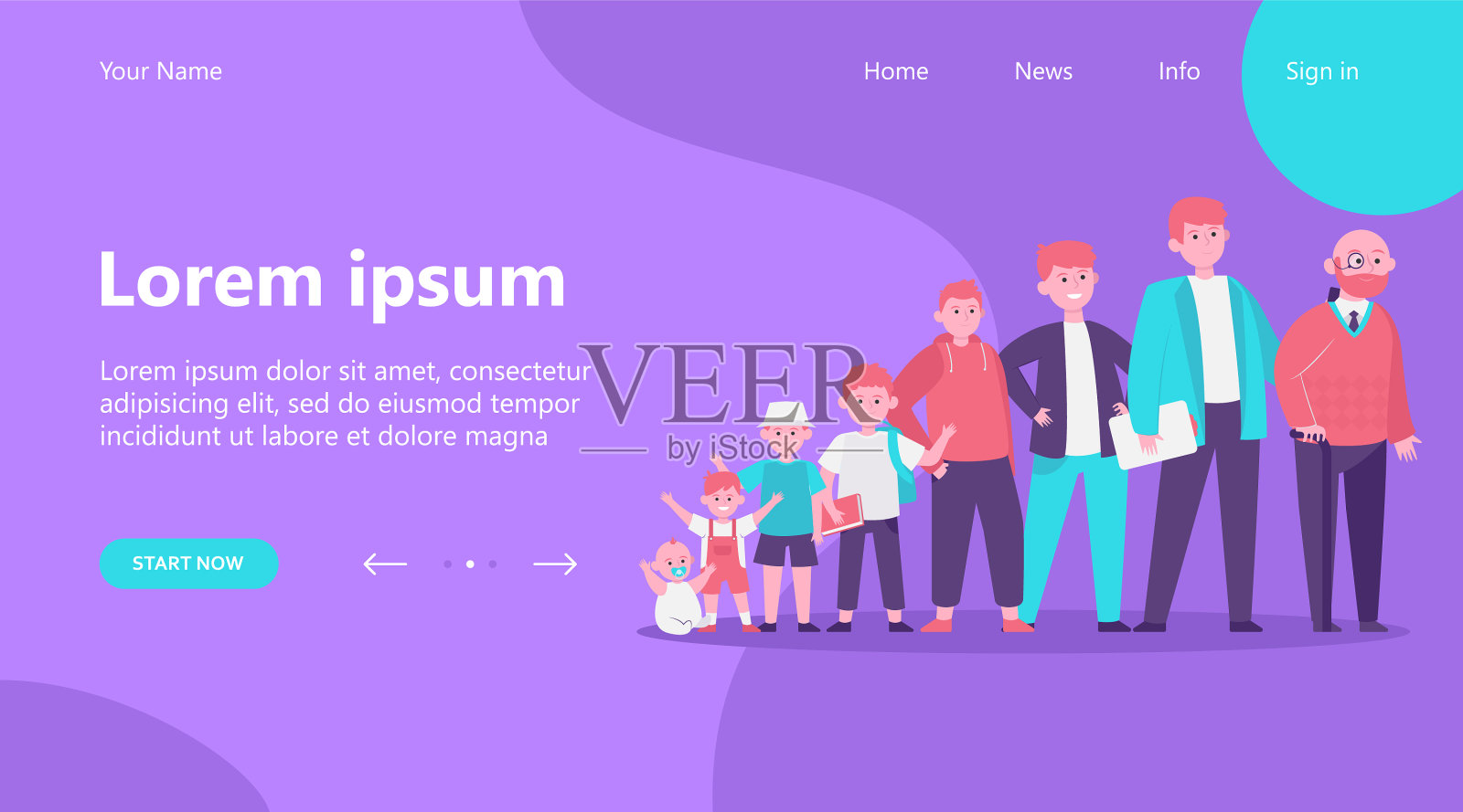 不同年龄的红头发男人插画图片素材