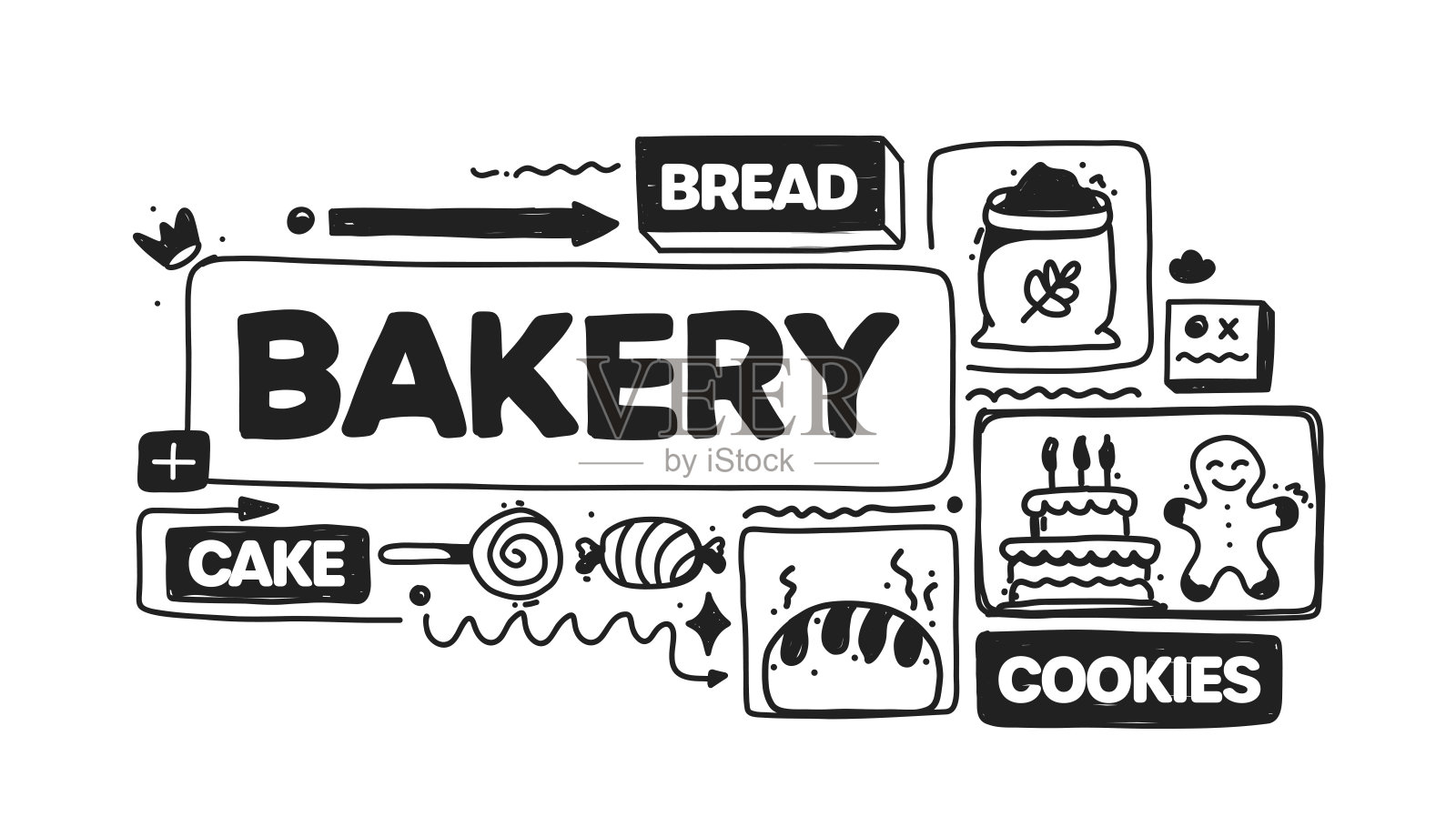 烘焙对象和元素。矢量涂鸦插图收集。手绘图标集或横幅模板插画图片素材