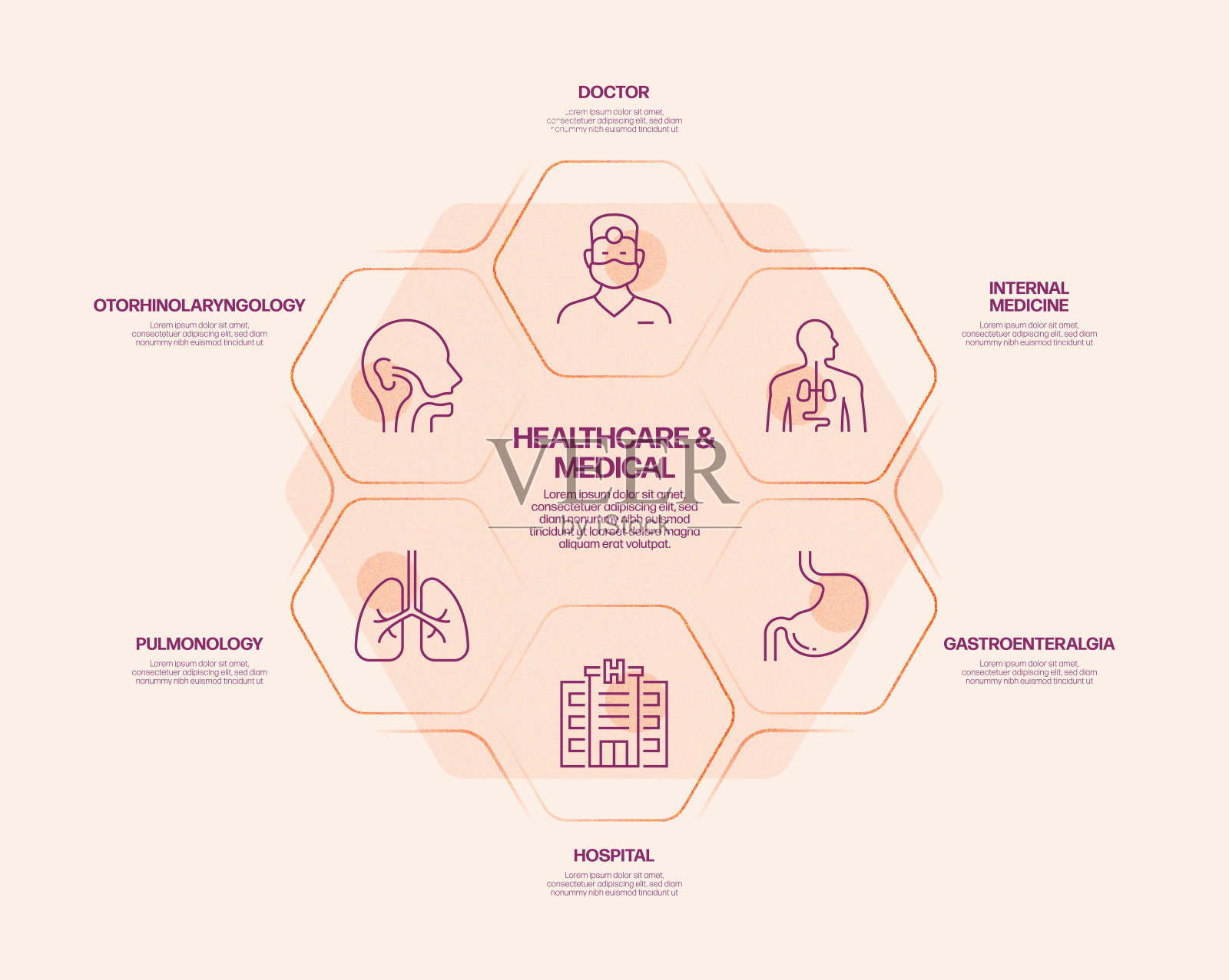 医疗保健和医疗相关流程信息图模板。过程时间图。使用线性图标的工作流布局插画图片素材