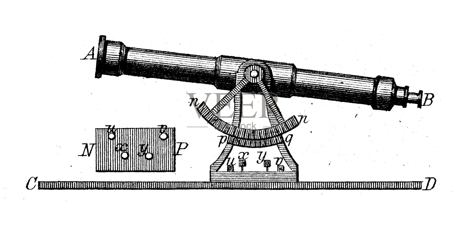 古董插图,数学和几何:大地测量学,用望远镜的照准仪插画图片素材