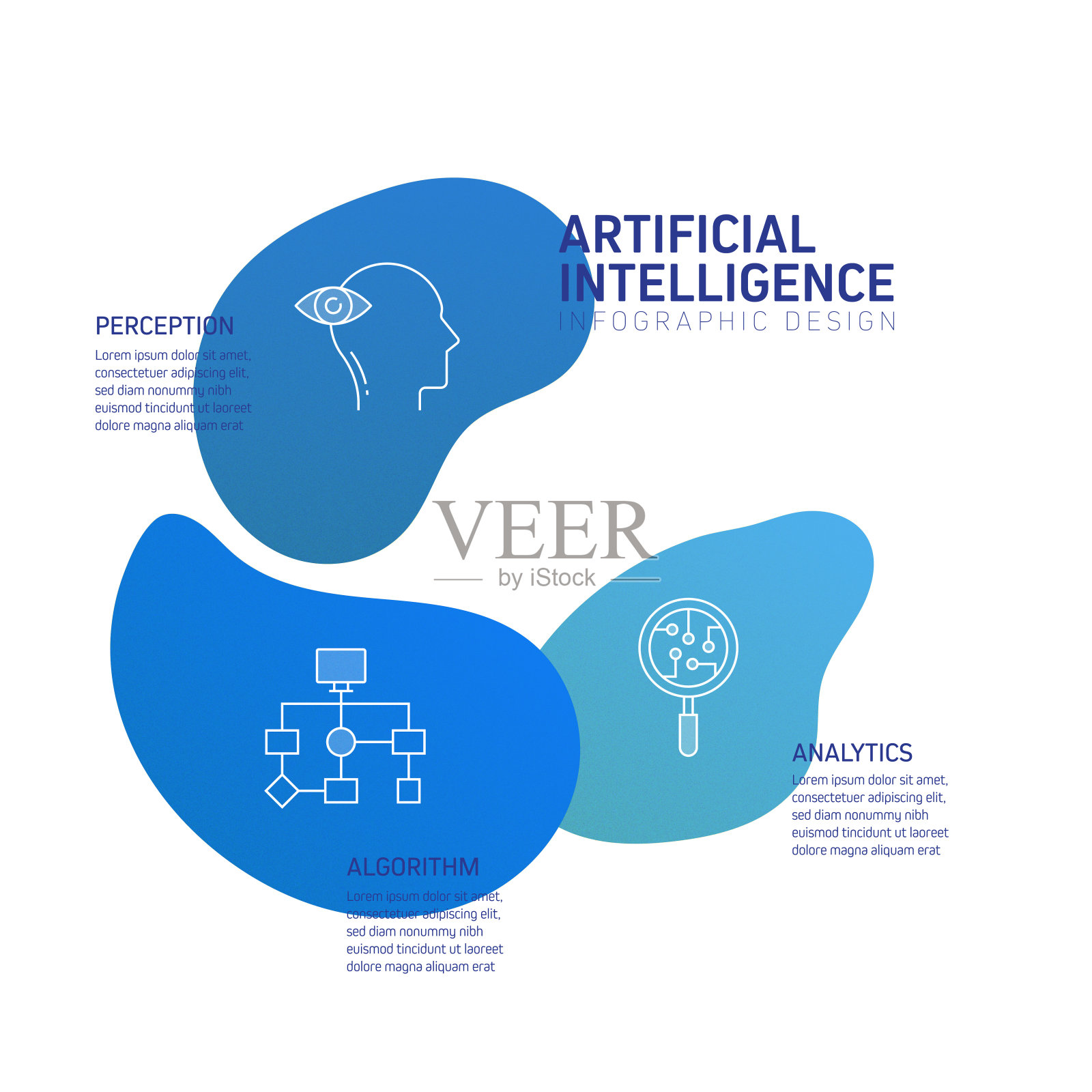 人工智能相关信息图设计插画图片素材