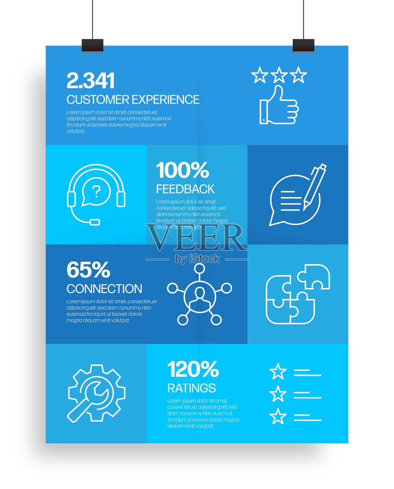 客户支持相关流程信息图模板。过程时间图。使用线性图标的工作流布局插画图片素材
