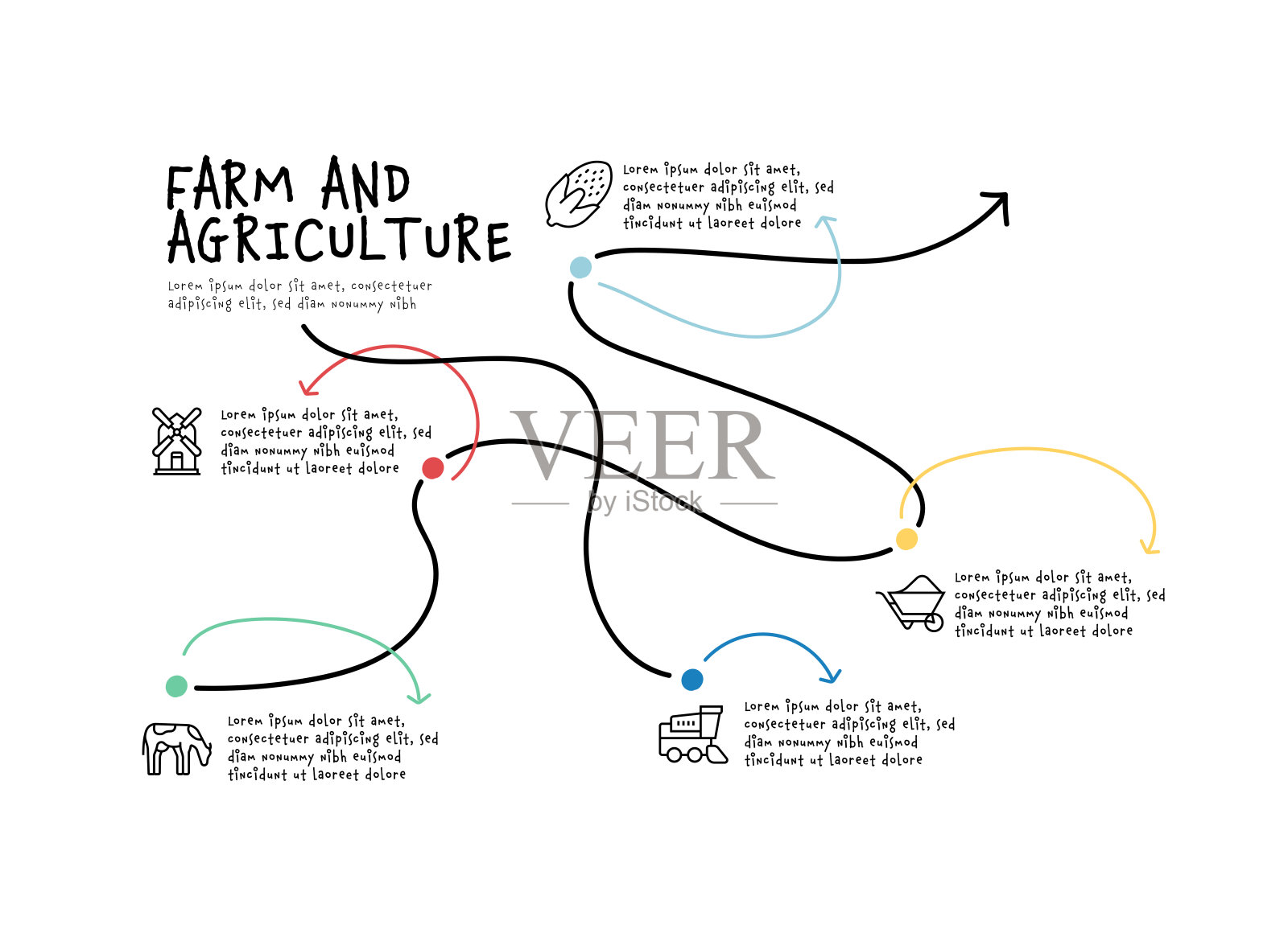 农场和农业,农民,拖拉机,家禽图标。插画图片素材