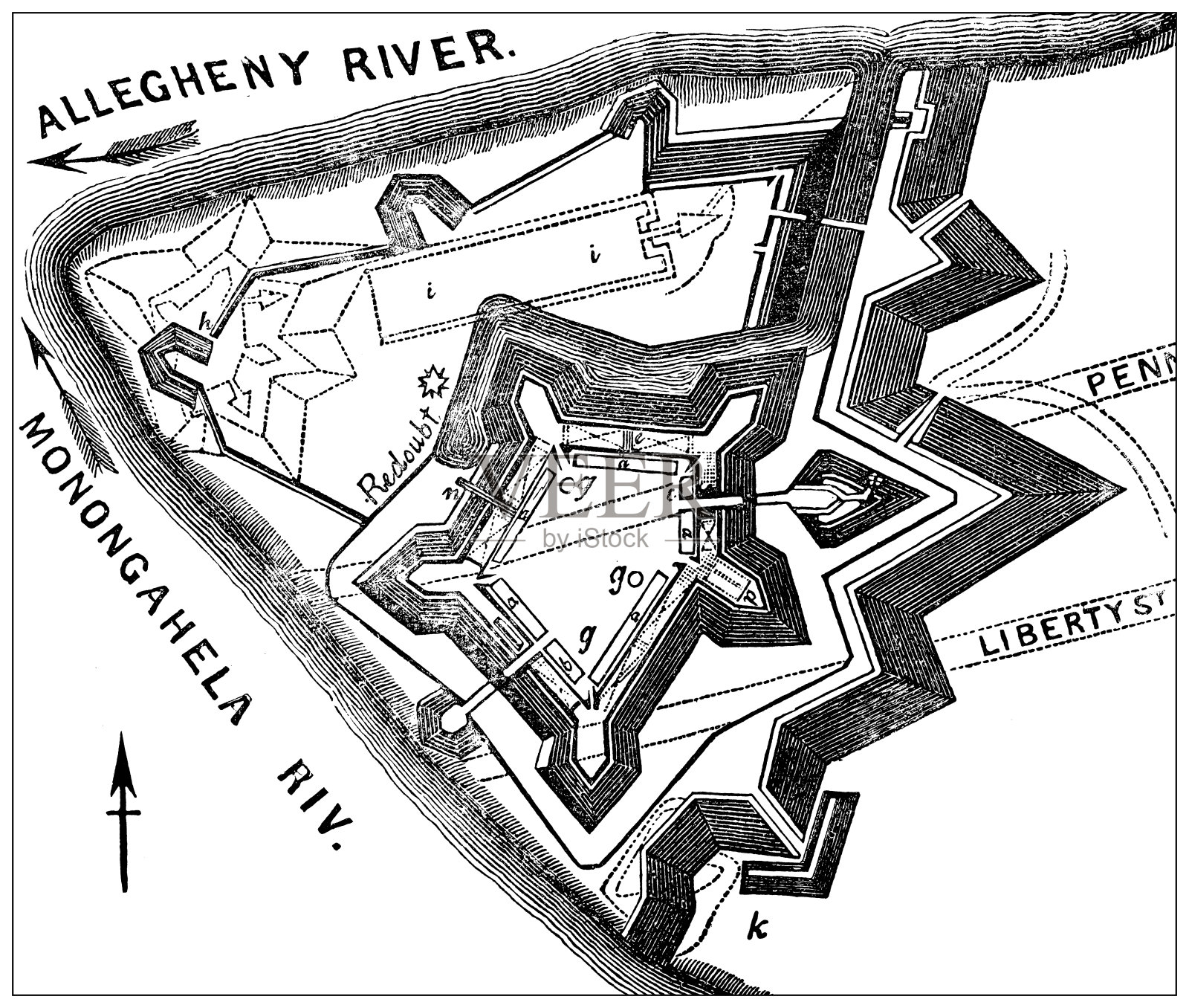 美国中部历史小镇的古董插图:匹兹堡,皮特堡计划插画图片素材