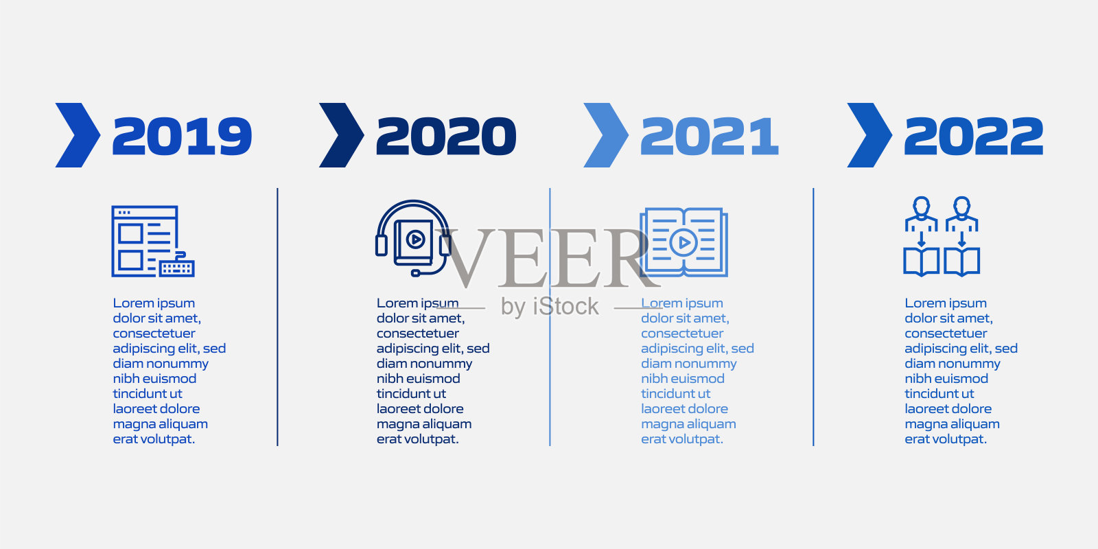 E-Learning, Online Education, Home Schooling相关的过程信息图模板。过程时间图。使用线性图标的工作流布局插画图片素材