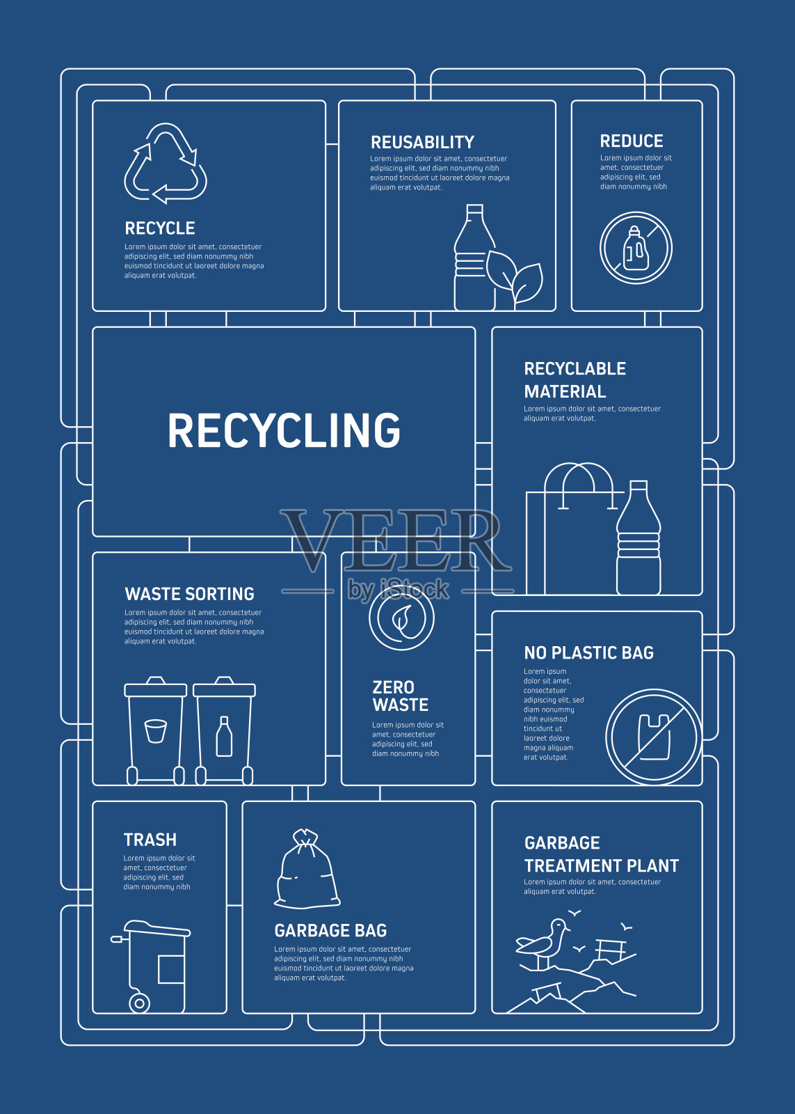 回收和零废物矢量旗帜设计概念。轮廓线图标矢量插图模板的网站,演示等。插画图片素材