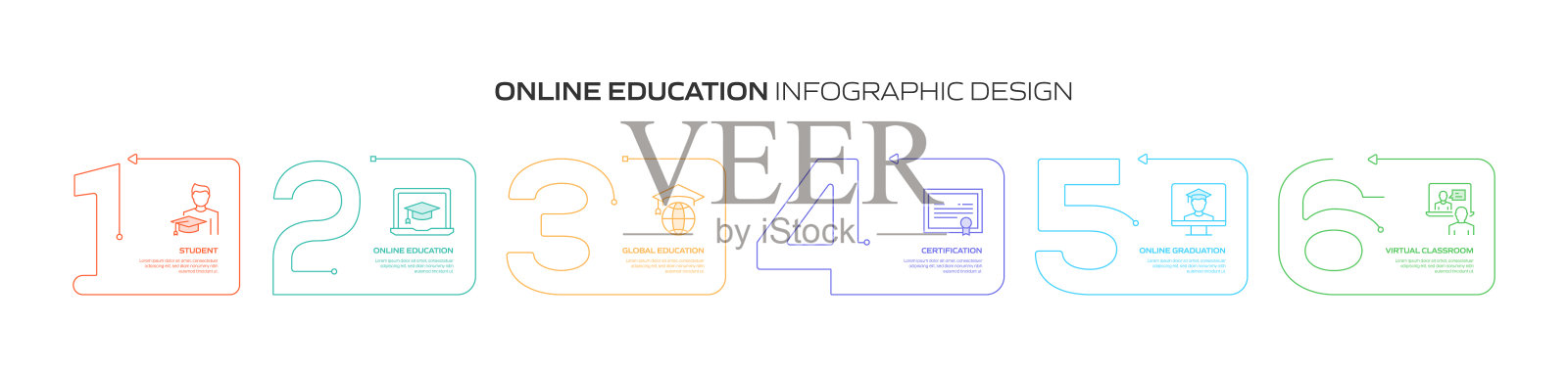 E-Learning, Online Education, Home Schooling相关的过程信息图模板。过程时间图。使用线性图标的工作流布局插画图片素材