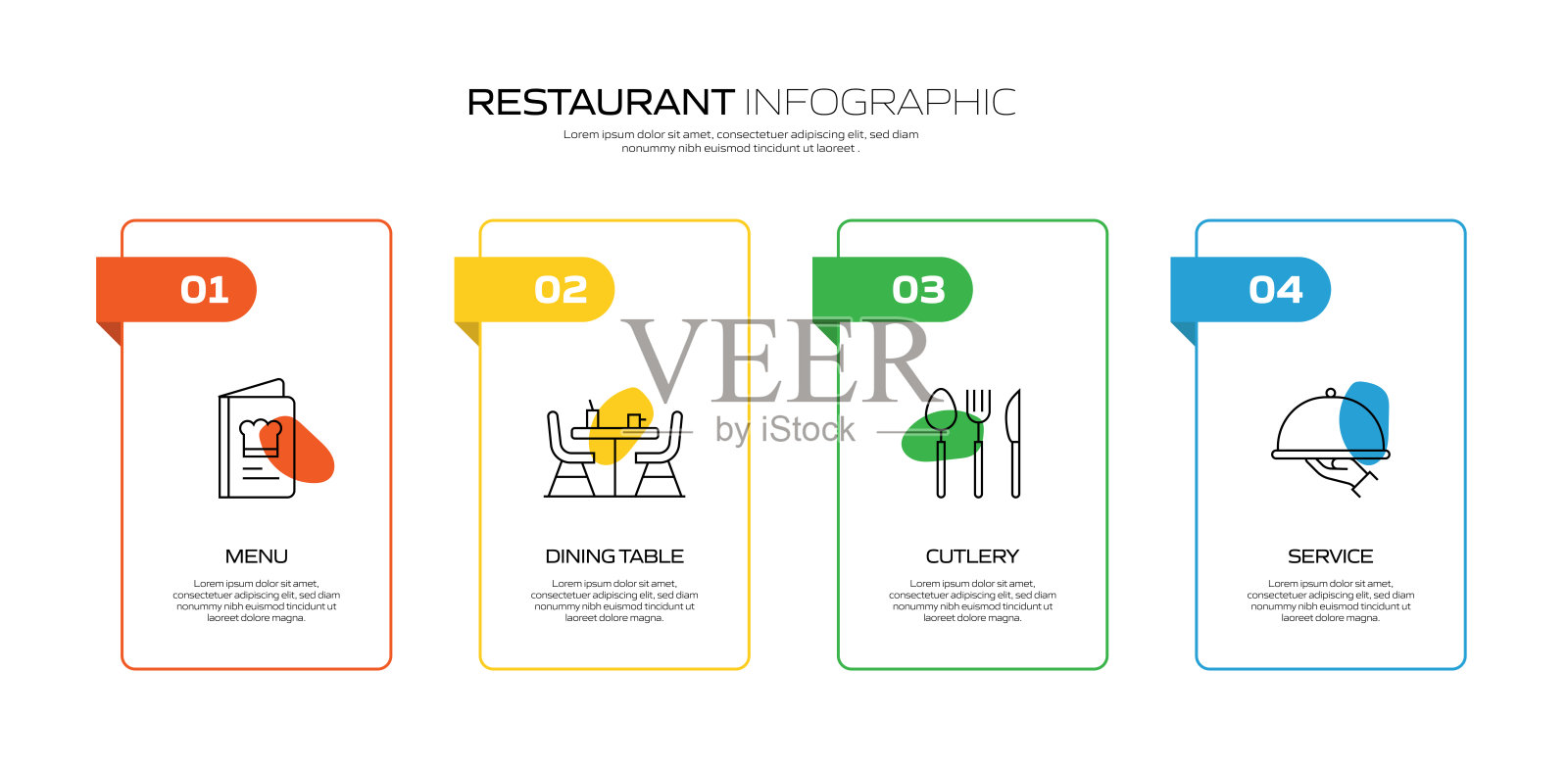 餐厅,食品和饮料相关的过程信息图表模板。过程时间图。使用线性图标的工作流布局插画图片素材