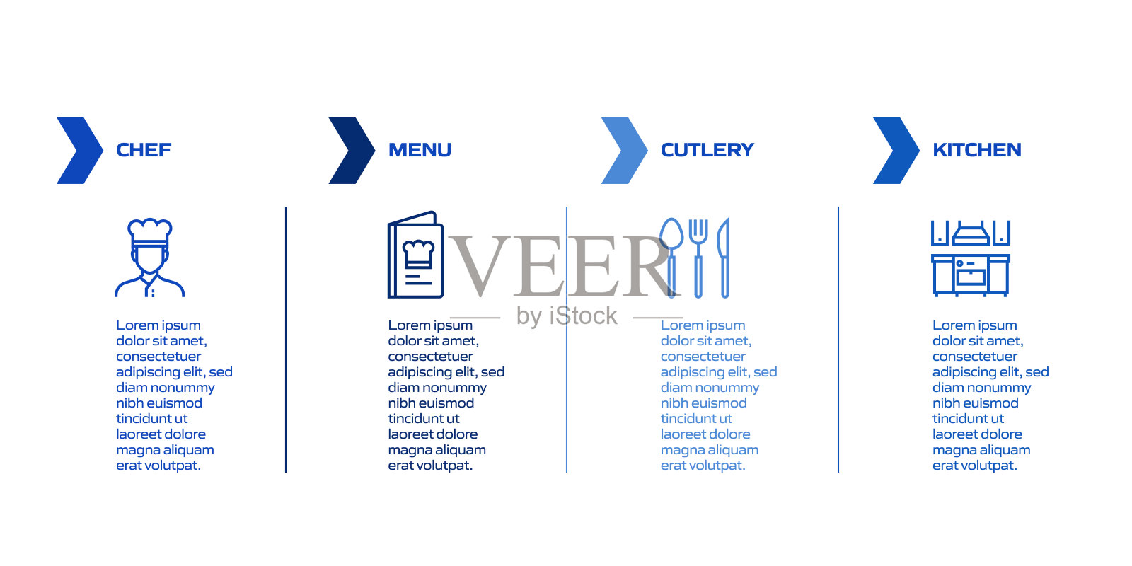 餐厅,食品和饮料相关的过程信息图表模板。过程时间图。使用线性图标的工作流布局插画图片素材