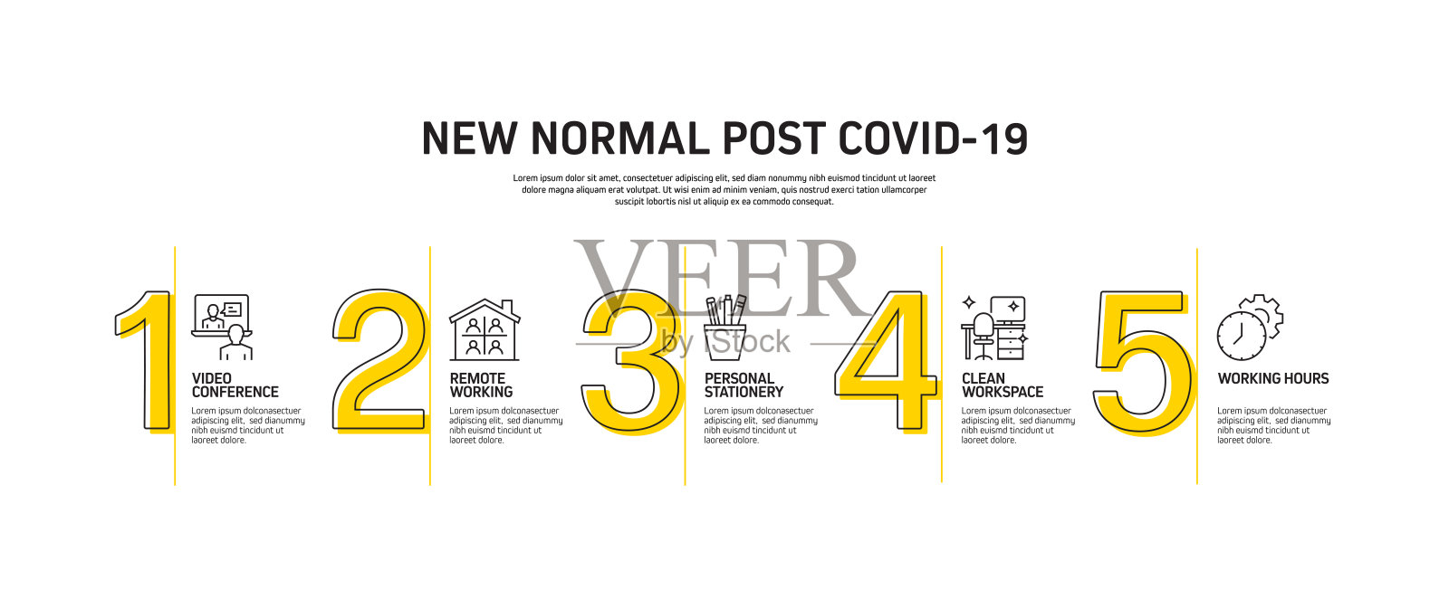 新常态相关流程信息图模板。过程时间图。使用线性图标的工作流布局。Covid-19冠状病毒的概念插画图片素材