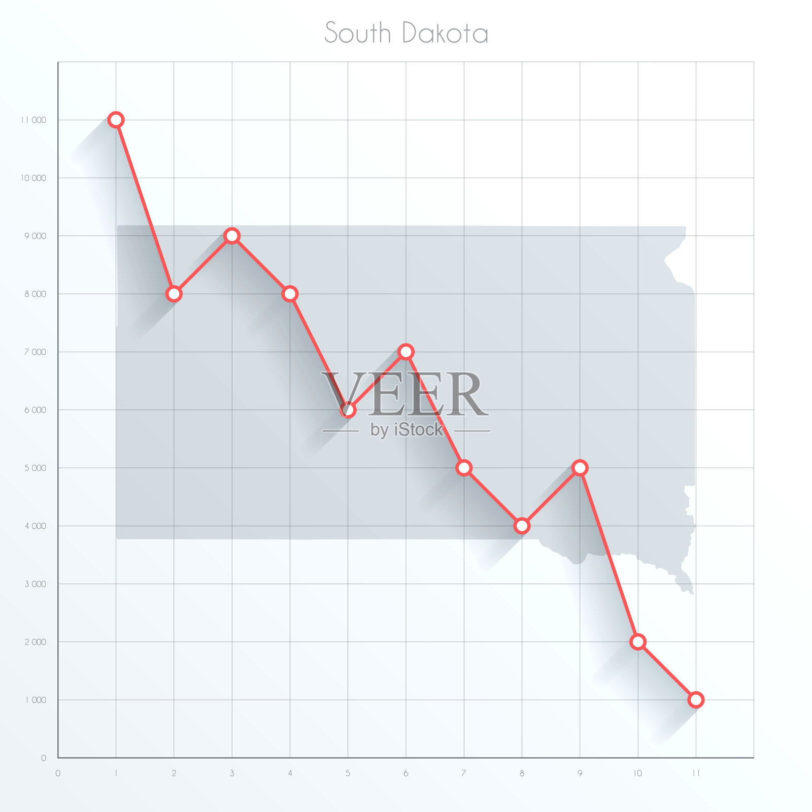 南达科他州地图上的金融图表与红色下降趋势线插画图片素材