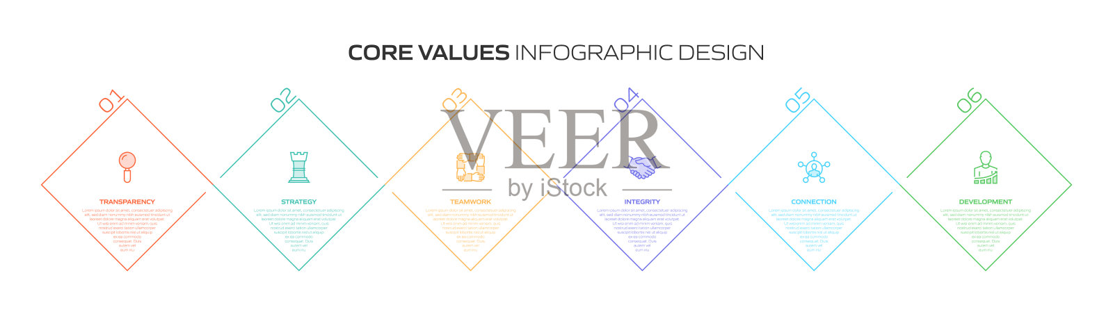 核心价值相关流程信息图模板。过程时间图。使用线性图标的工作流布局插画图片素材