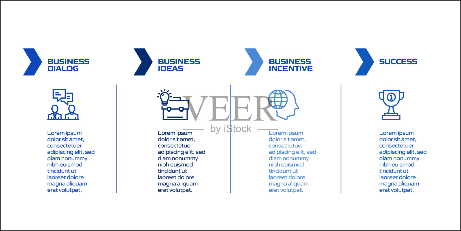 业务相关流程信息图模板。过程时间图。使用线性图标的工作流布局插画图片素材