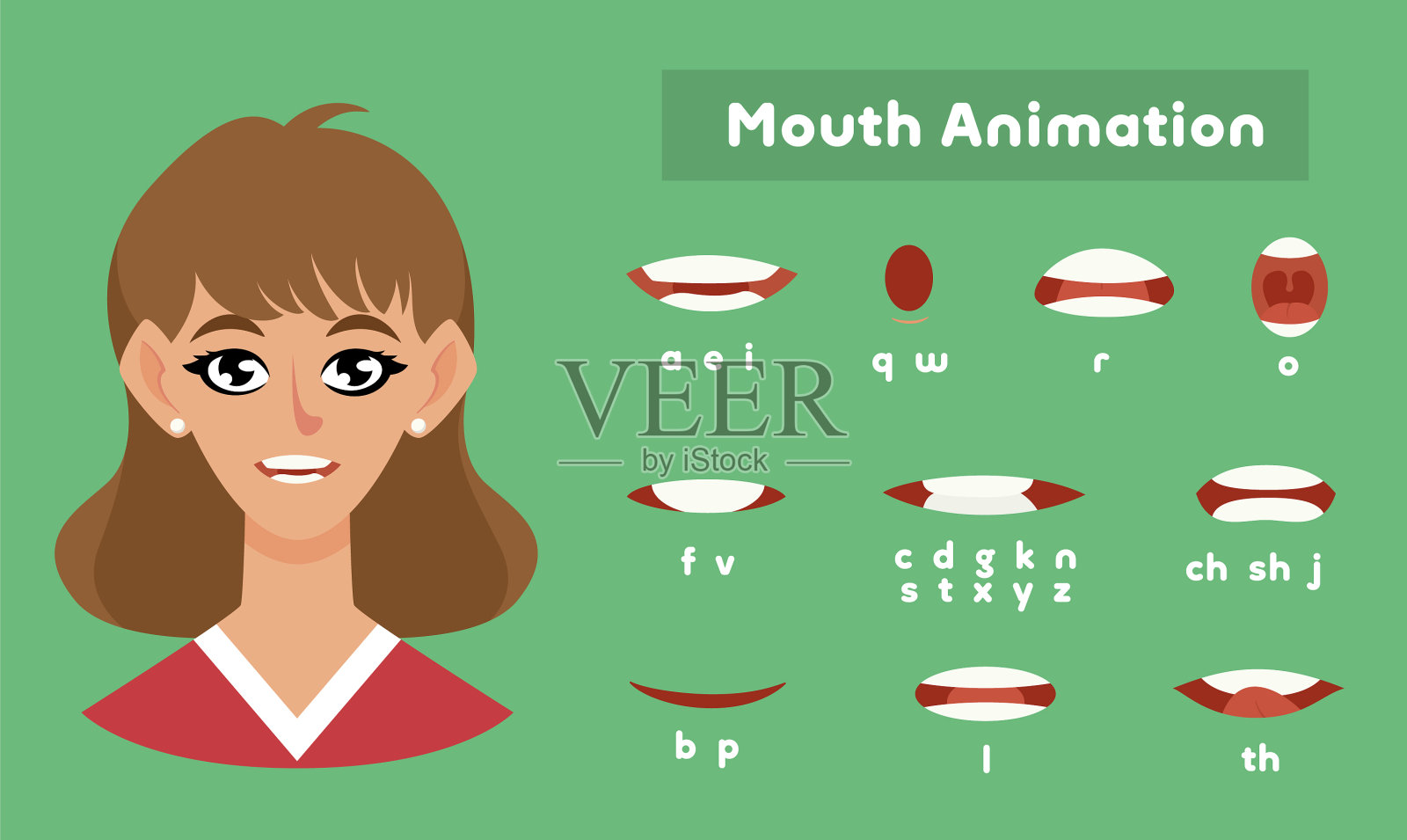 嘴巴动画为女生发音插画图片素材