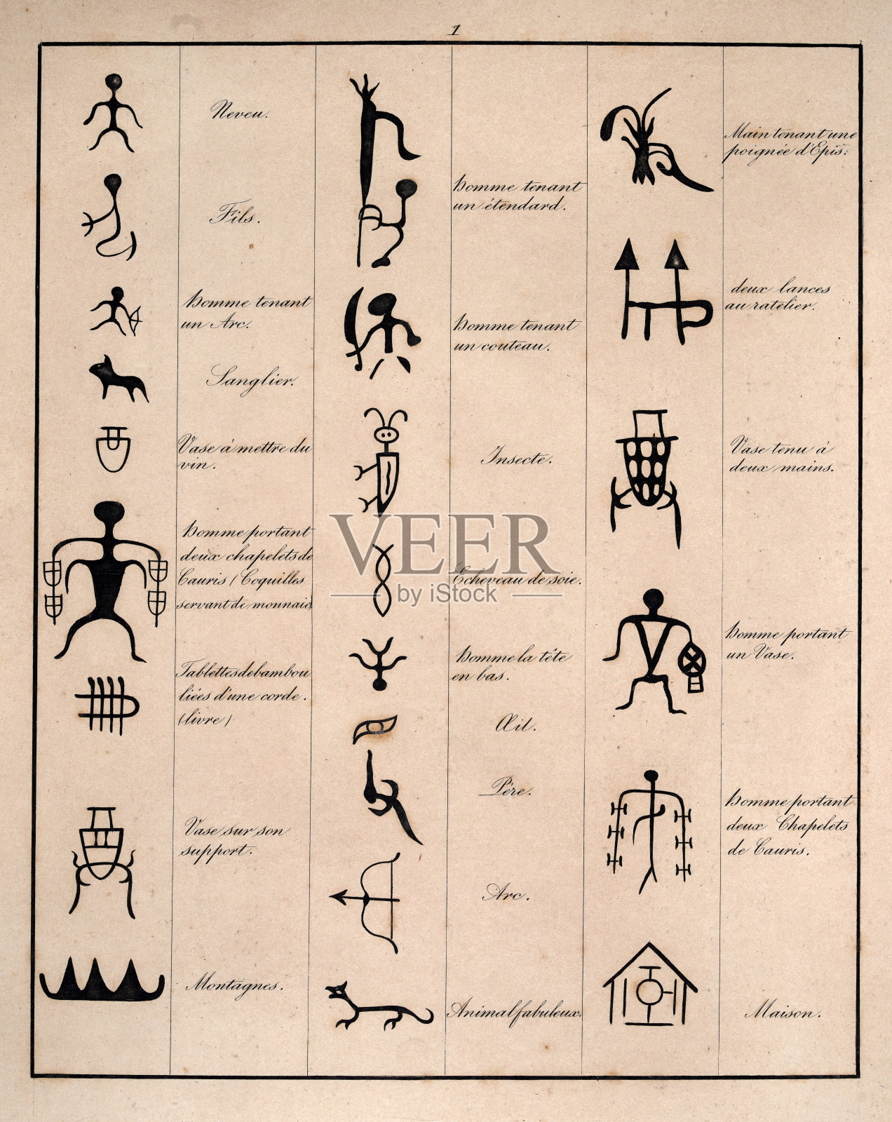 汉语文字的早期形式,形象化独立于表达,历史古文字学研究历史文字系统插画图片素材