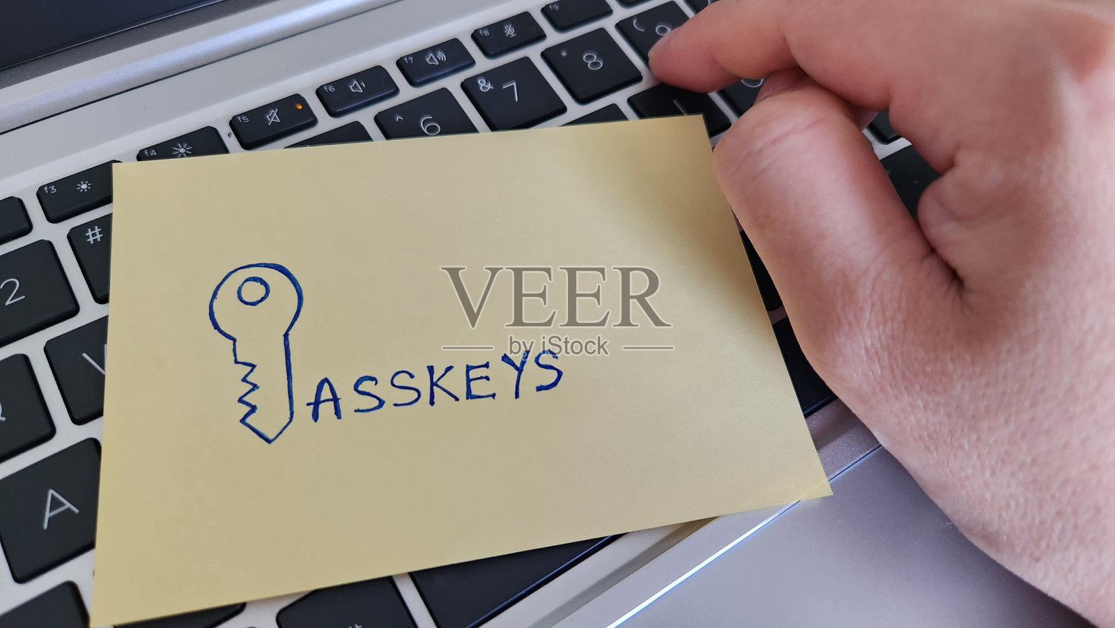 在键盘上写着“密码”的便利贴照片摄影图片