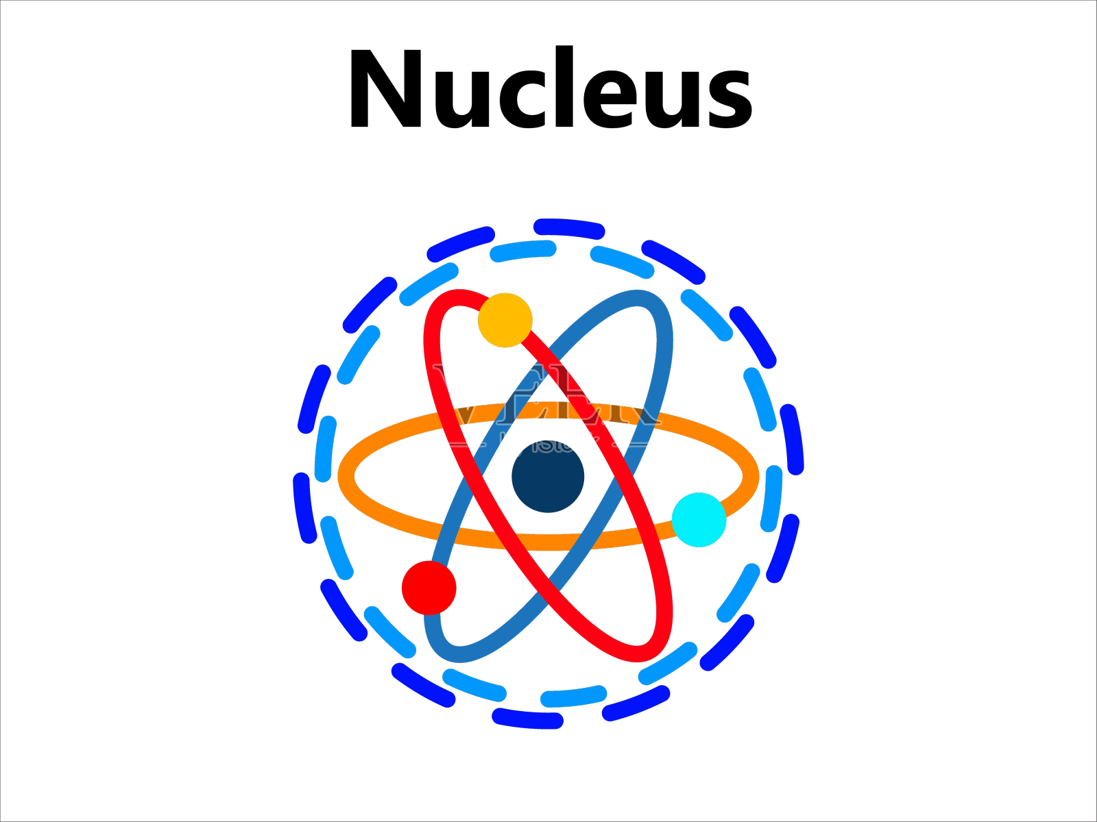 原子科学海报与原子结构设计元素图片