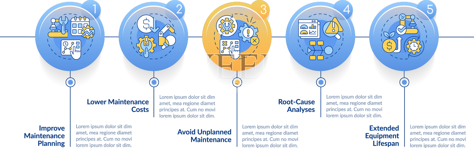 多色预测维护布局设计元素图片
