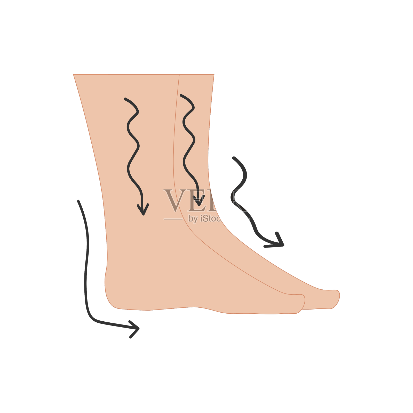 人的脚和腿肿胀设计元素图片