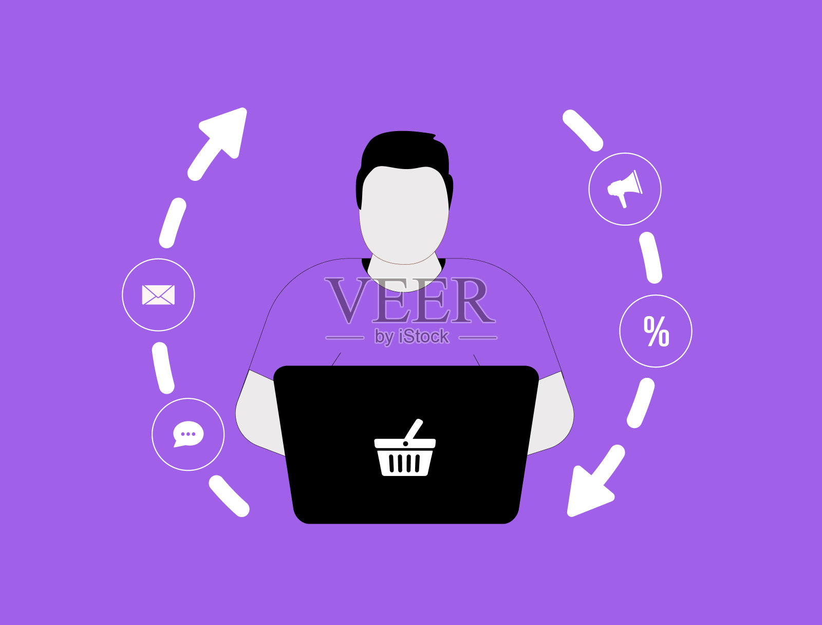 重新定位或再营销-在线定位横幅广告或电子邮件通知的客户谁曾经访问过的网站。重定向矢量插图孤立的紫色背景插画图片素材