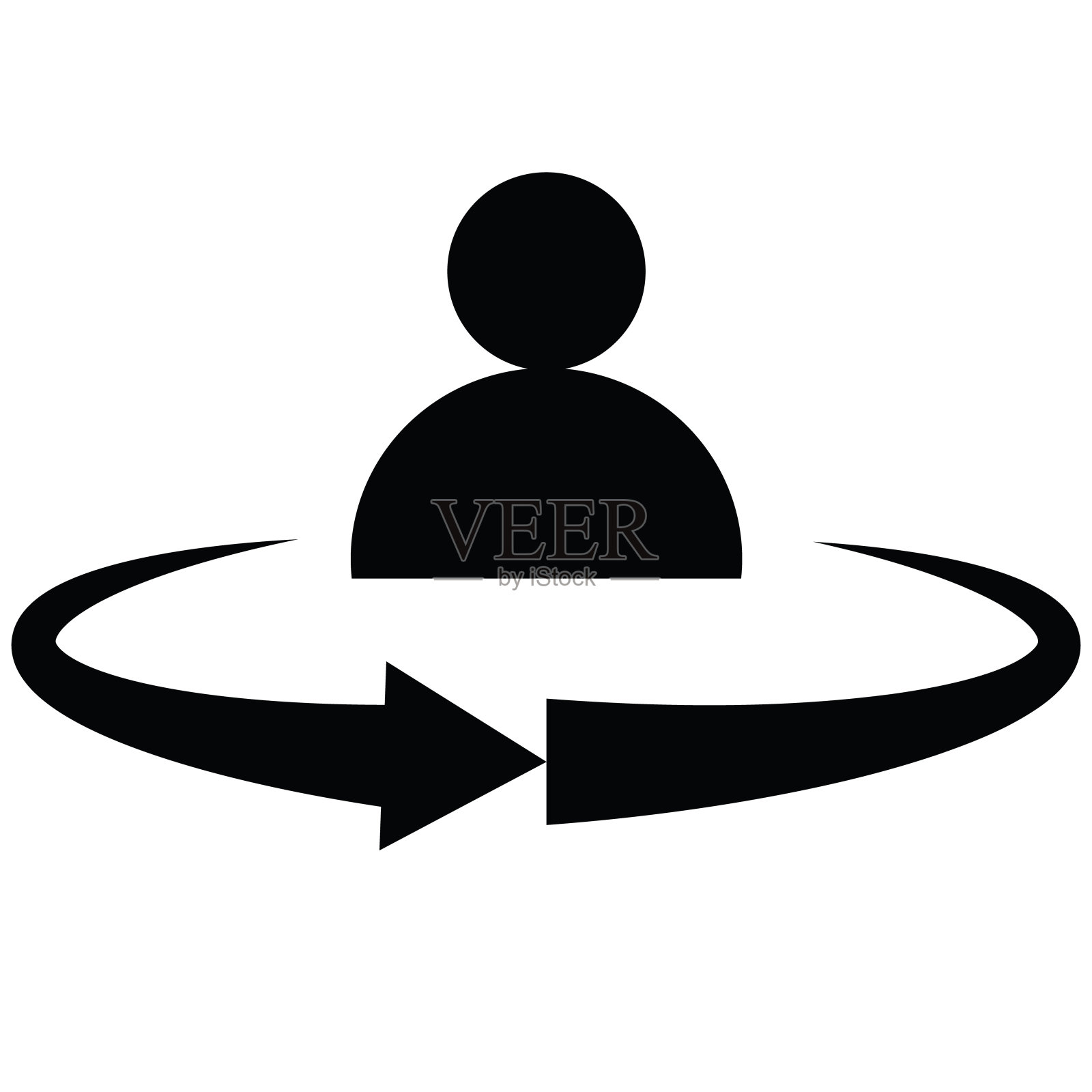 人的旋转图标。360度旋转标志。位置的象征。旋转用户logo。平的风格。插画图片素材