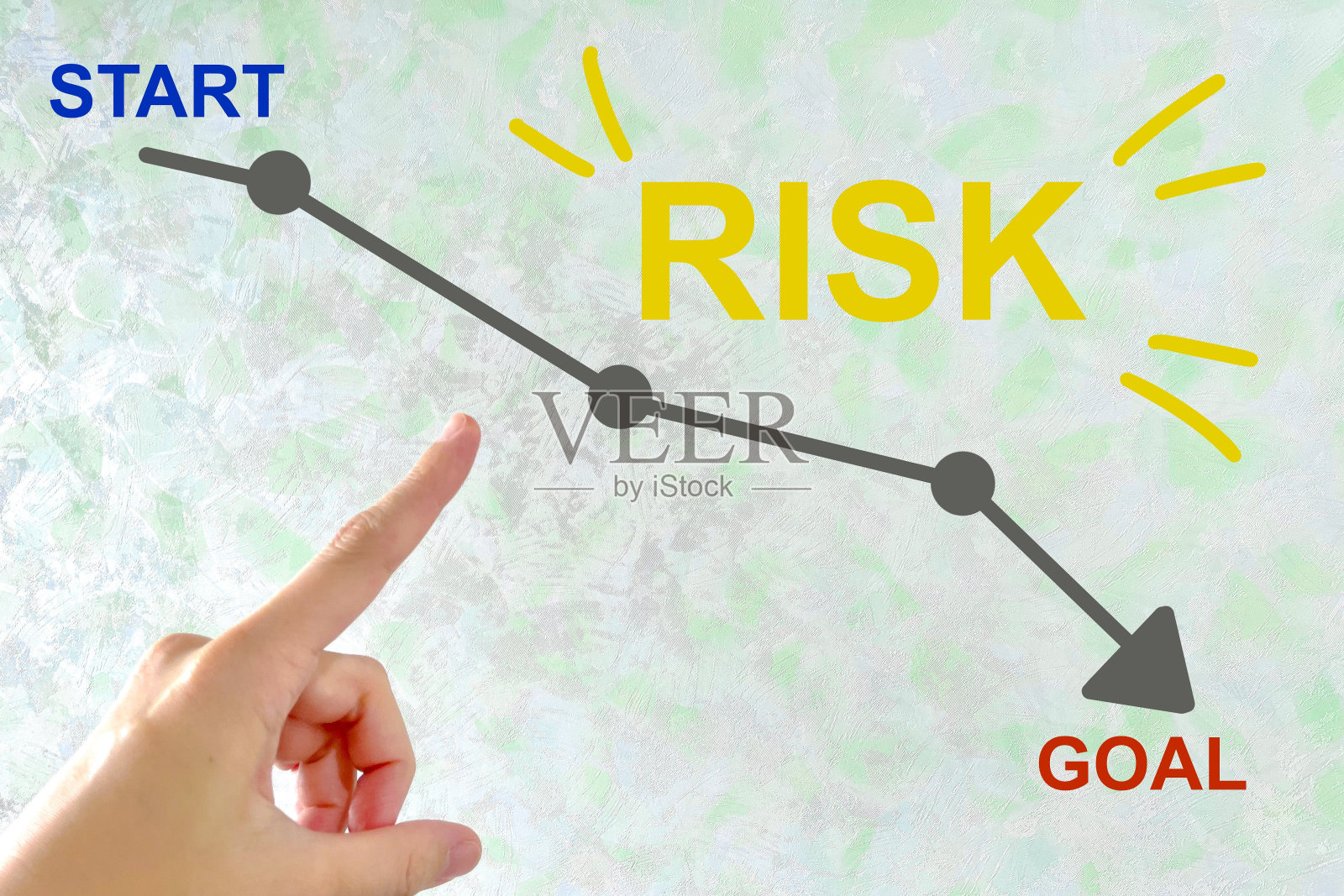 降低风险的形象照片摄影图片