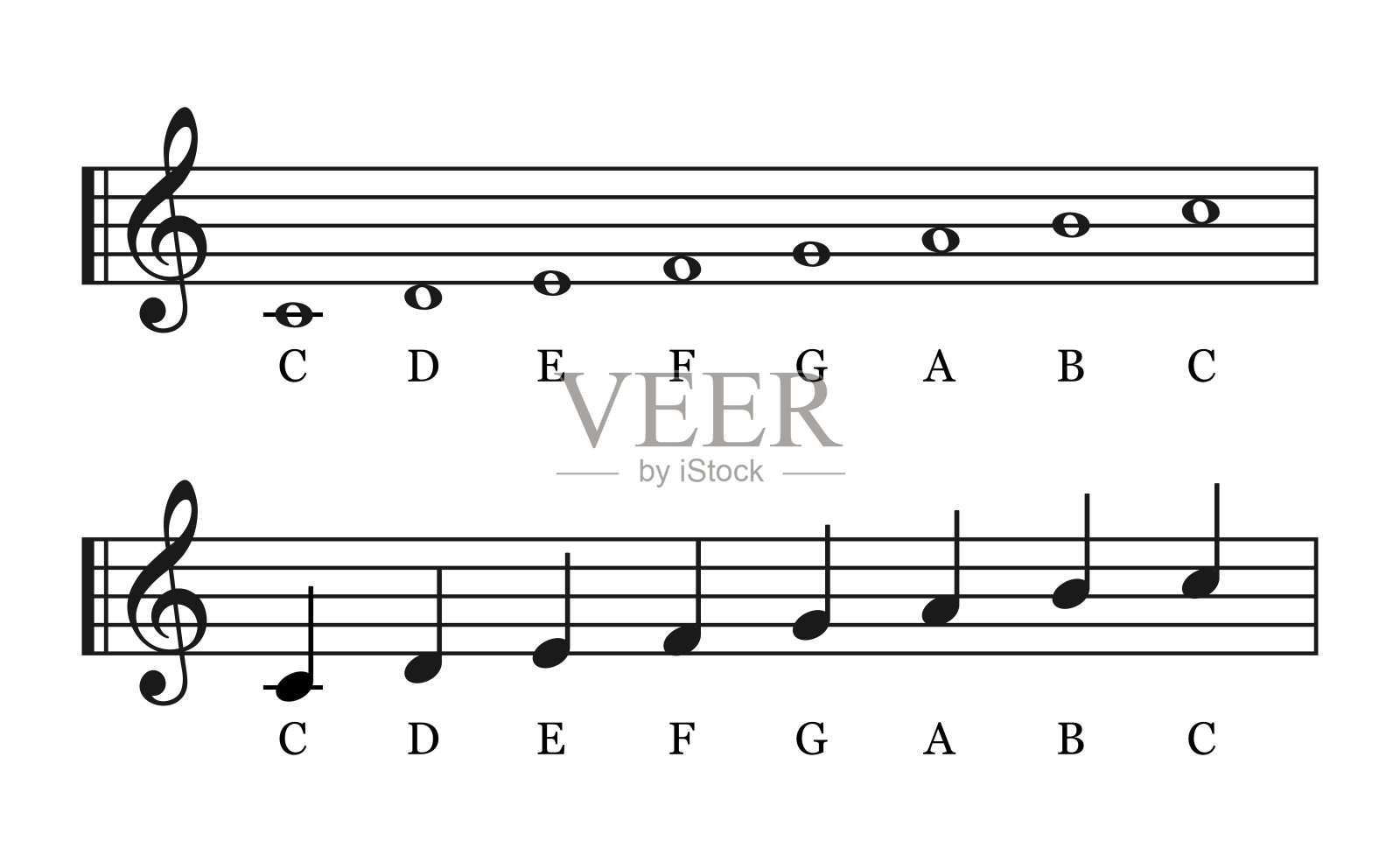 C大调音阶,满音符。基于C调特征的大调音阶。矢量图插画图片素材