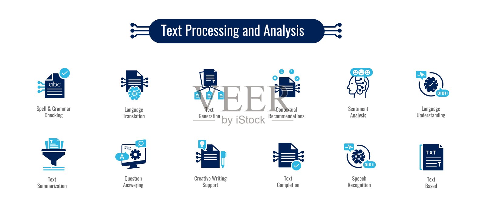 文本处理和分析图标。理解和操作文本。图标NLP,分析,总结,情绪和更多。插画图片素材