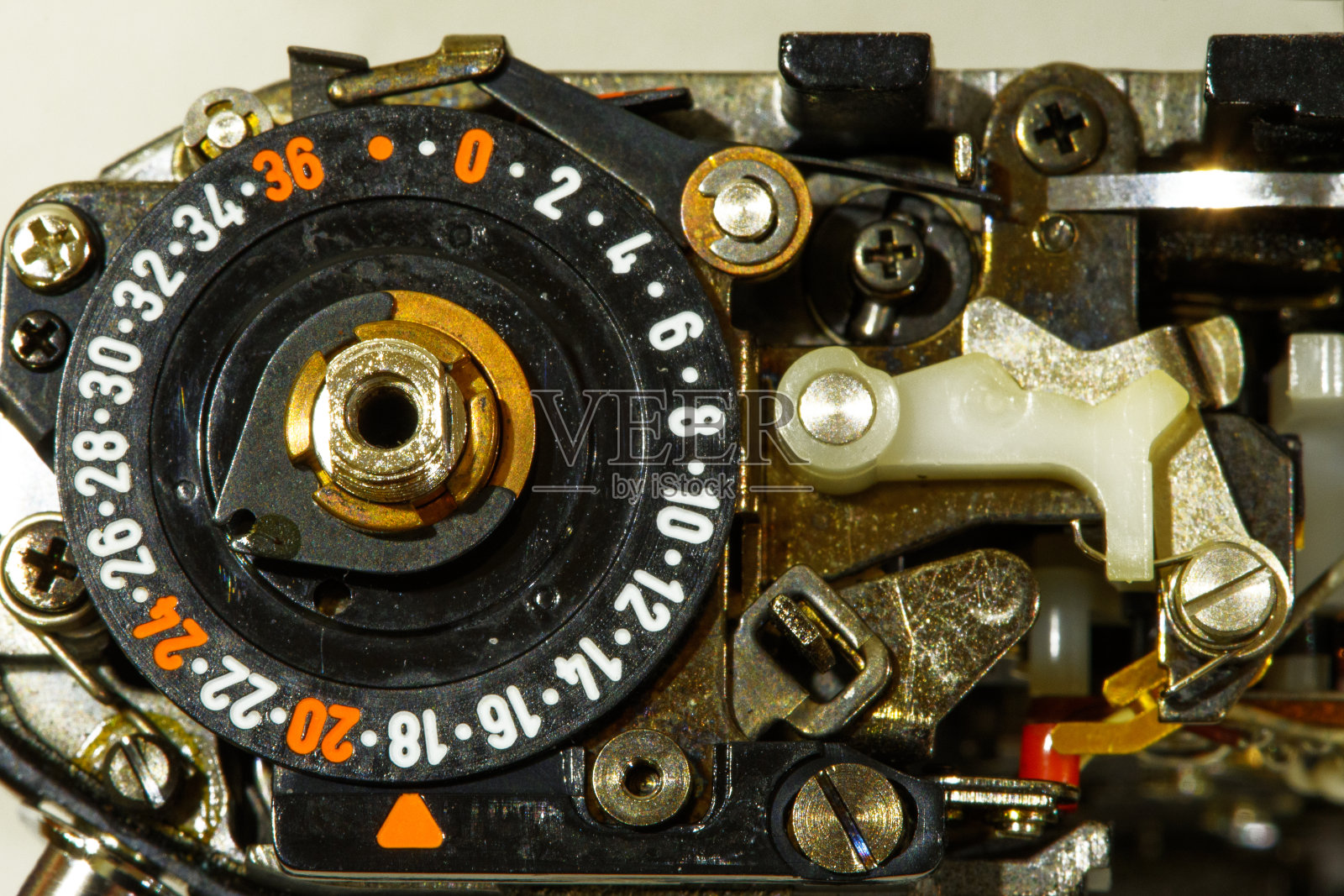 肮脏的相机特写照片摄影图片