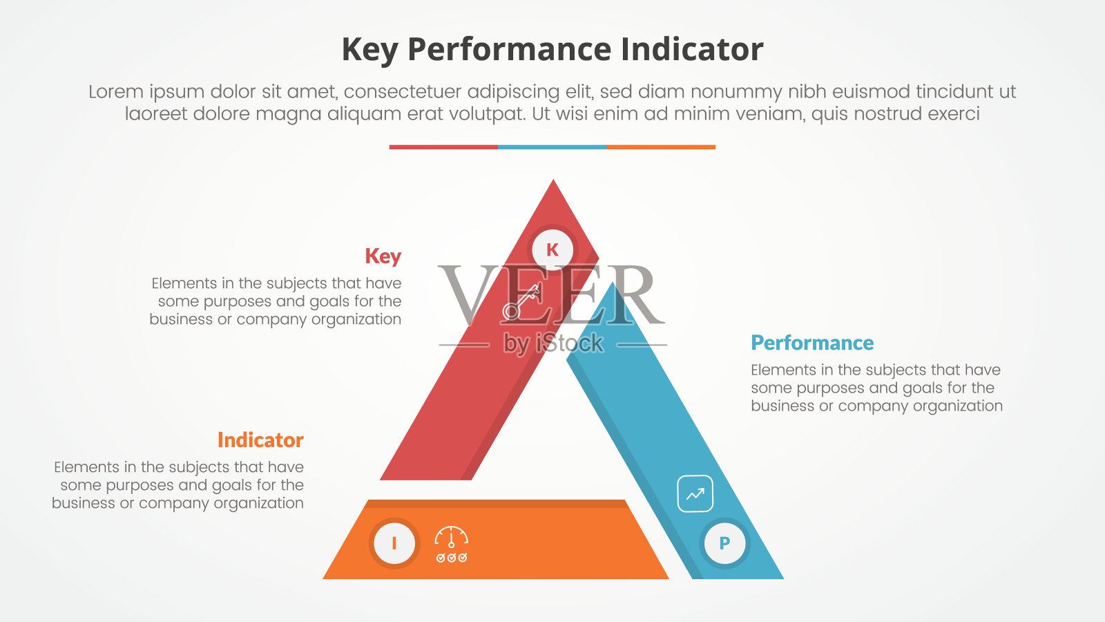 KPI关键绩效指标模型信息图表概念幻灯片演示与三角形循环圆形三角形切片边缘中心与3点列表与平面风格插画图片素材