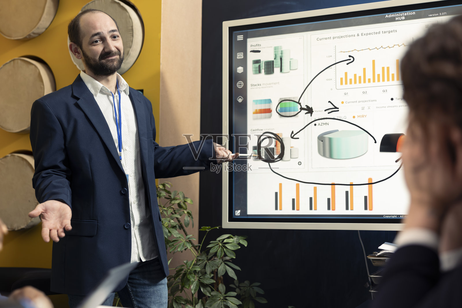 管理团队开发新的关键转型战略照片摄影图片