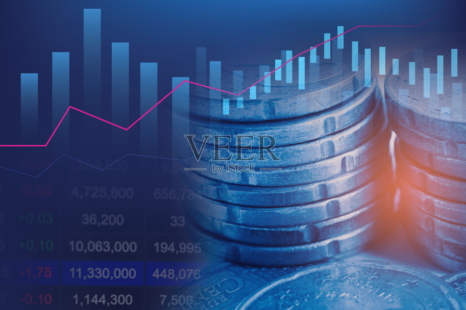 股票投资交易行情与图表。照片摄影图片