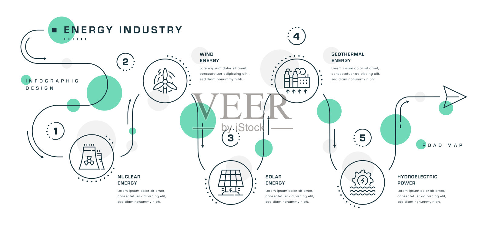 能源产业路线图信息图插画图片素材