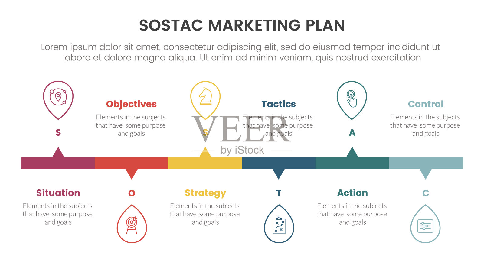 SOSTAC营销策划模型信息图,矩形框和上下大脚轮廓,有6个步骤点用于幻灯片演示插画图片素材