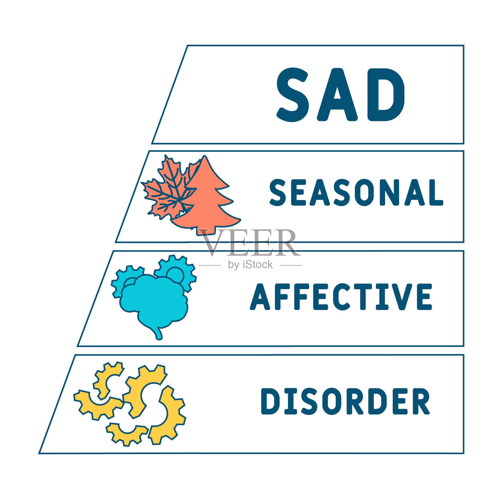 SAD——季节性情感障碍插画图片素材
