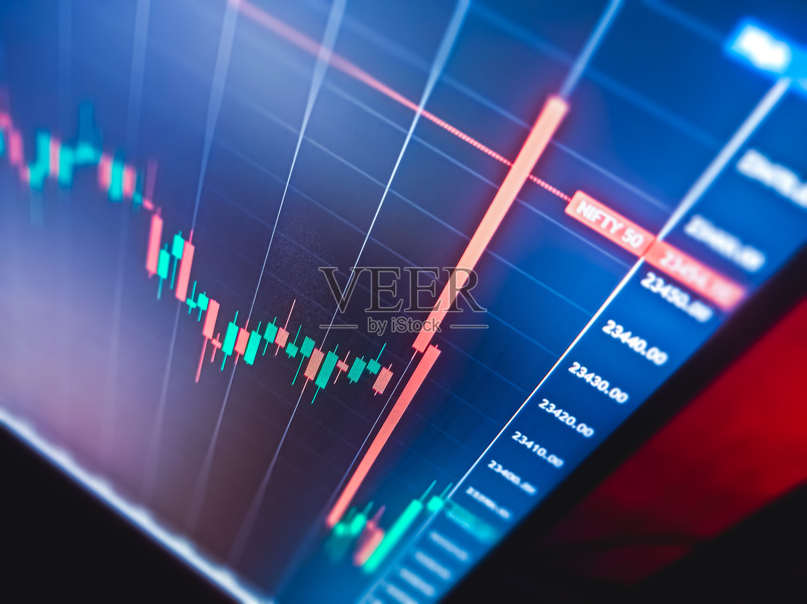 监视器背景下股票市场烛台图特写金融图表。照片摄影图片