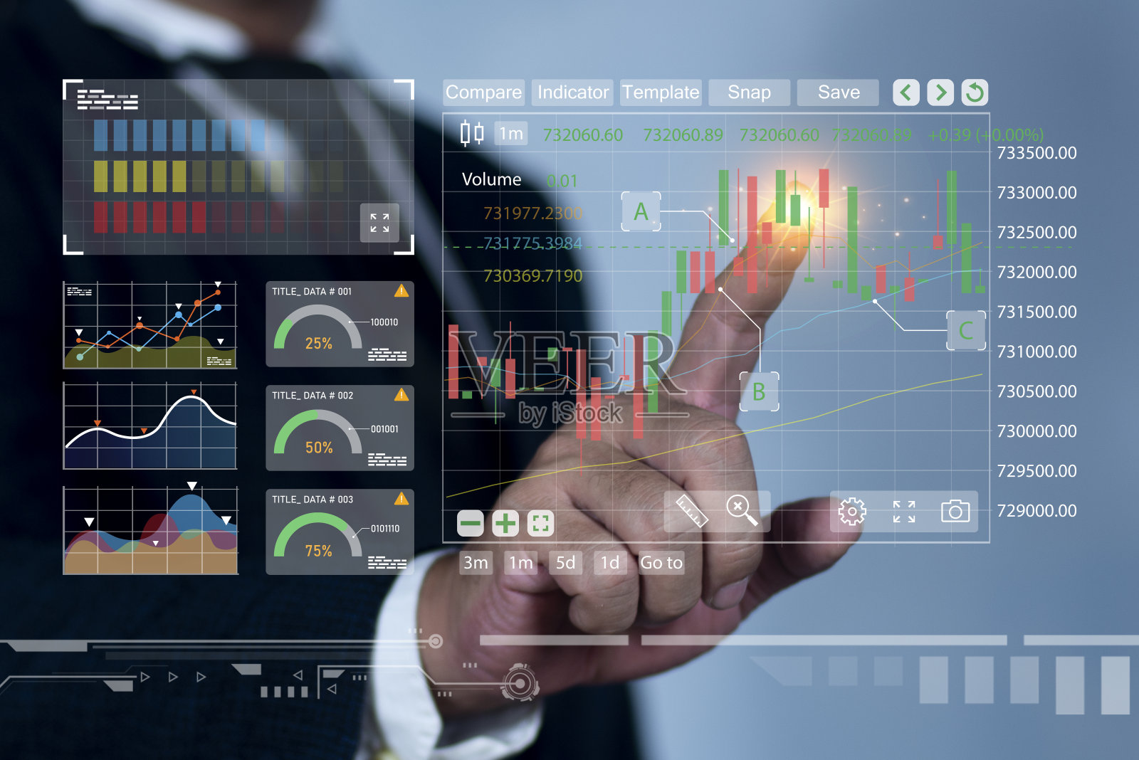 商人的手或交易员正在智能手机上展示一个不断增长的虚拟全息图股票,计划和战略,股票市场,业务增长,进步或成功的概念。投资交易。照片摄影图片