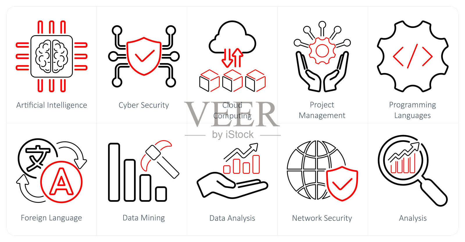人工智能、网络安全、云计算等10大硬技能图标插画图片素材