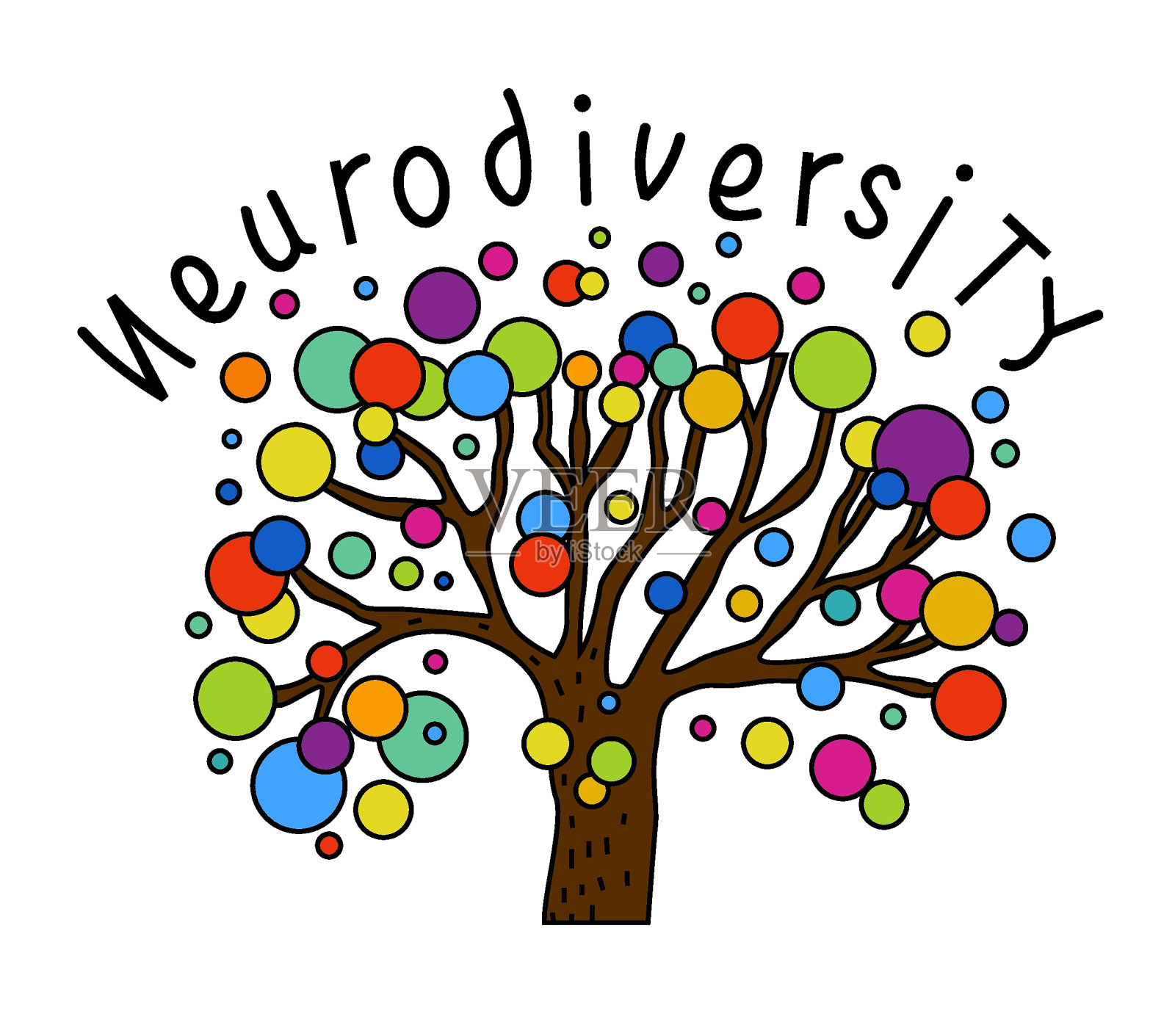 神经多样性海报:神经元树形图插画图片素材