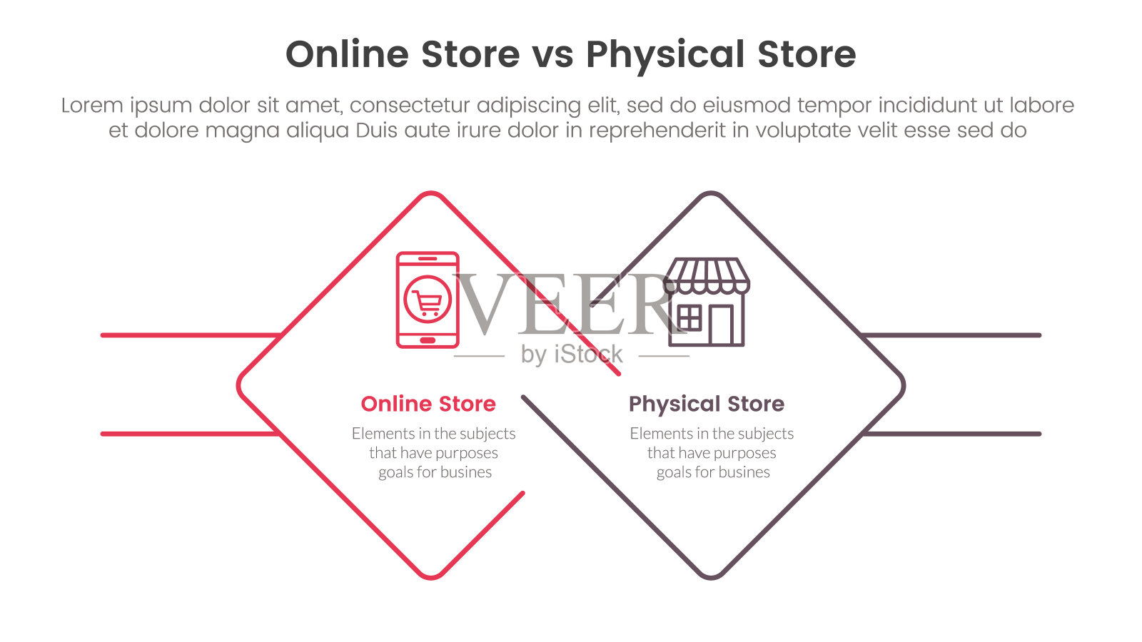 网上商店与实体店或实体店比较概念的信息图模板横幅与菱形轮廓形状和矩形两点列表信息插画图片素材