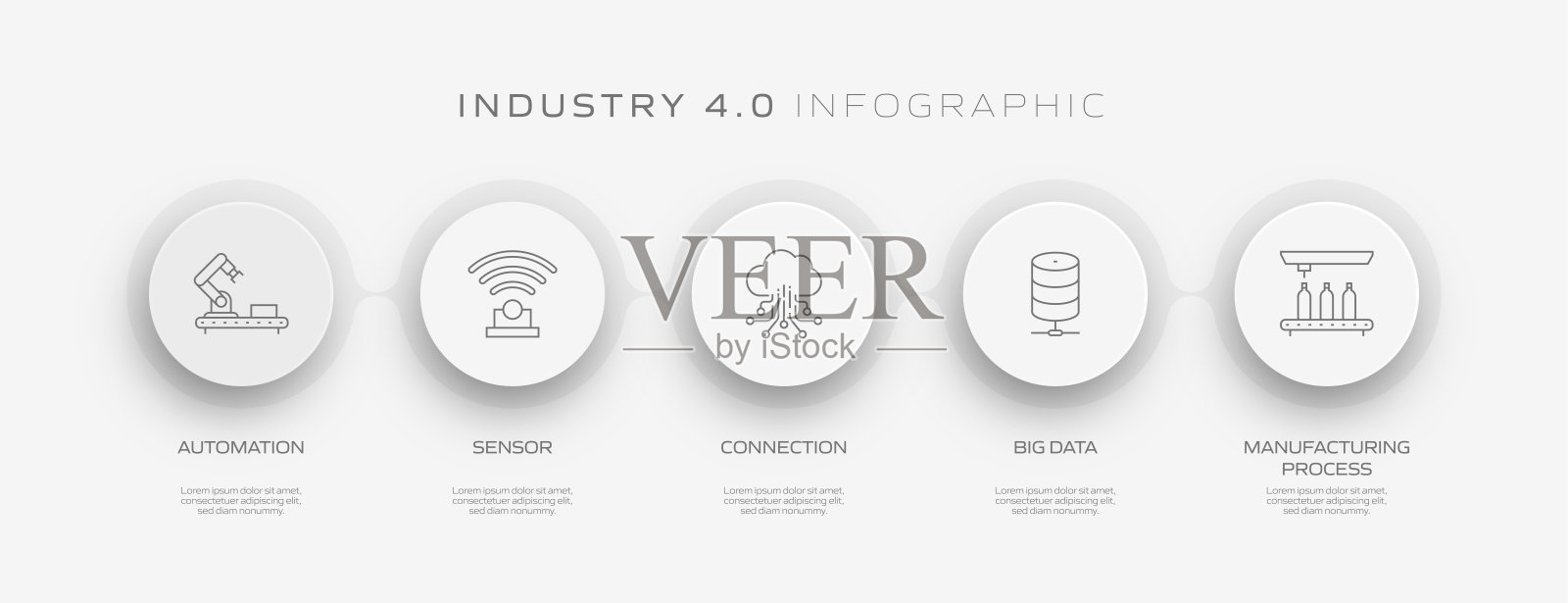 工业4.0相关流程信息图模板。流程时间表。工作流布局与线性图标插画图片素材