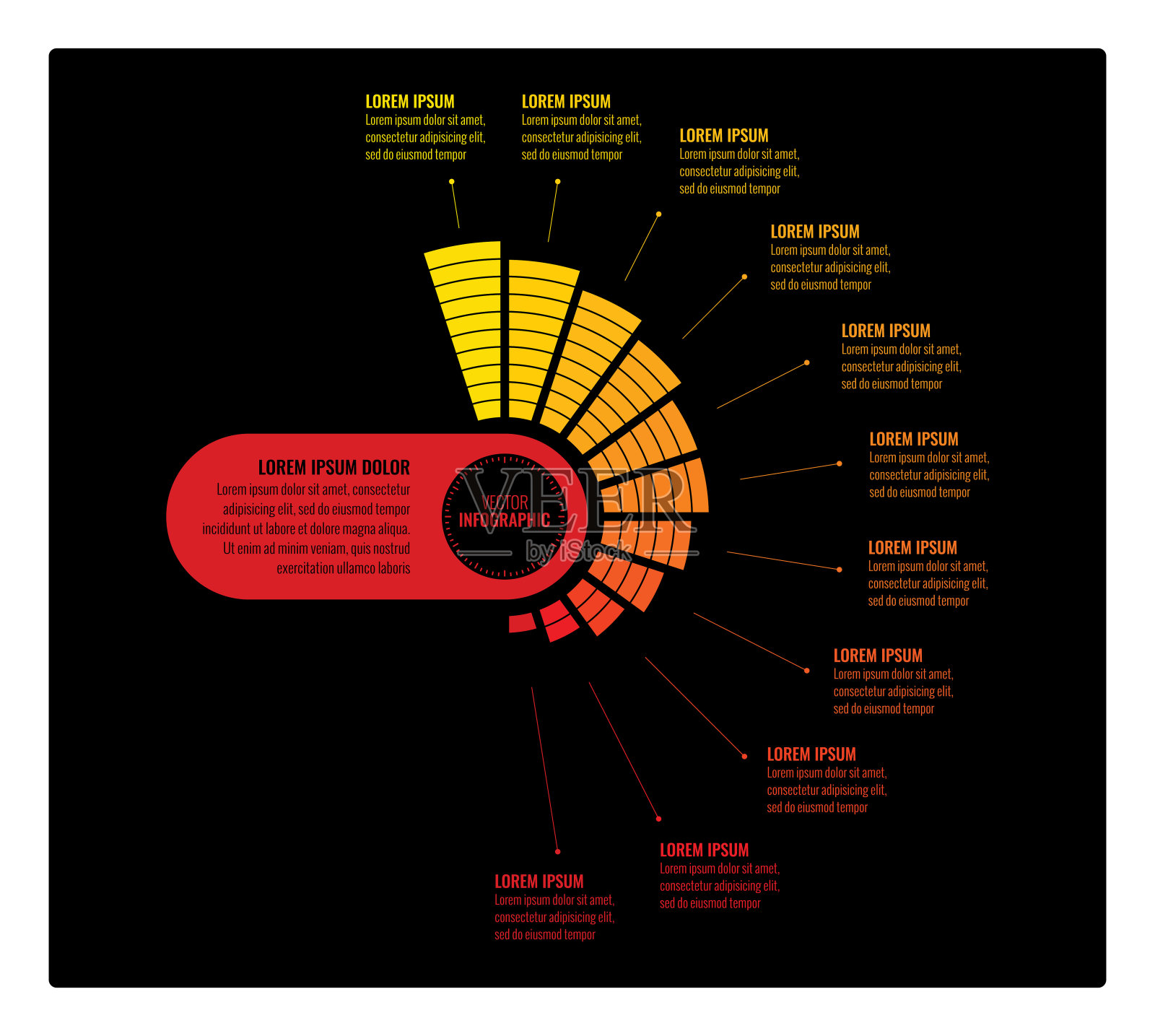 圆形商业信息图表模板。十一选网,年报,互联网信息模板插画图片素材